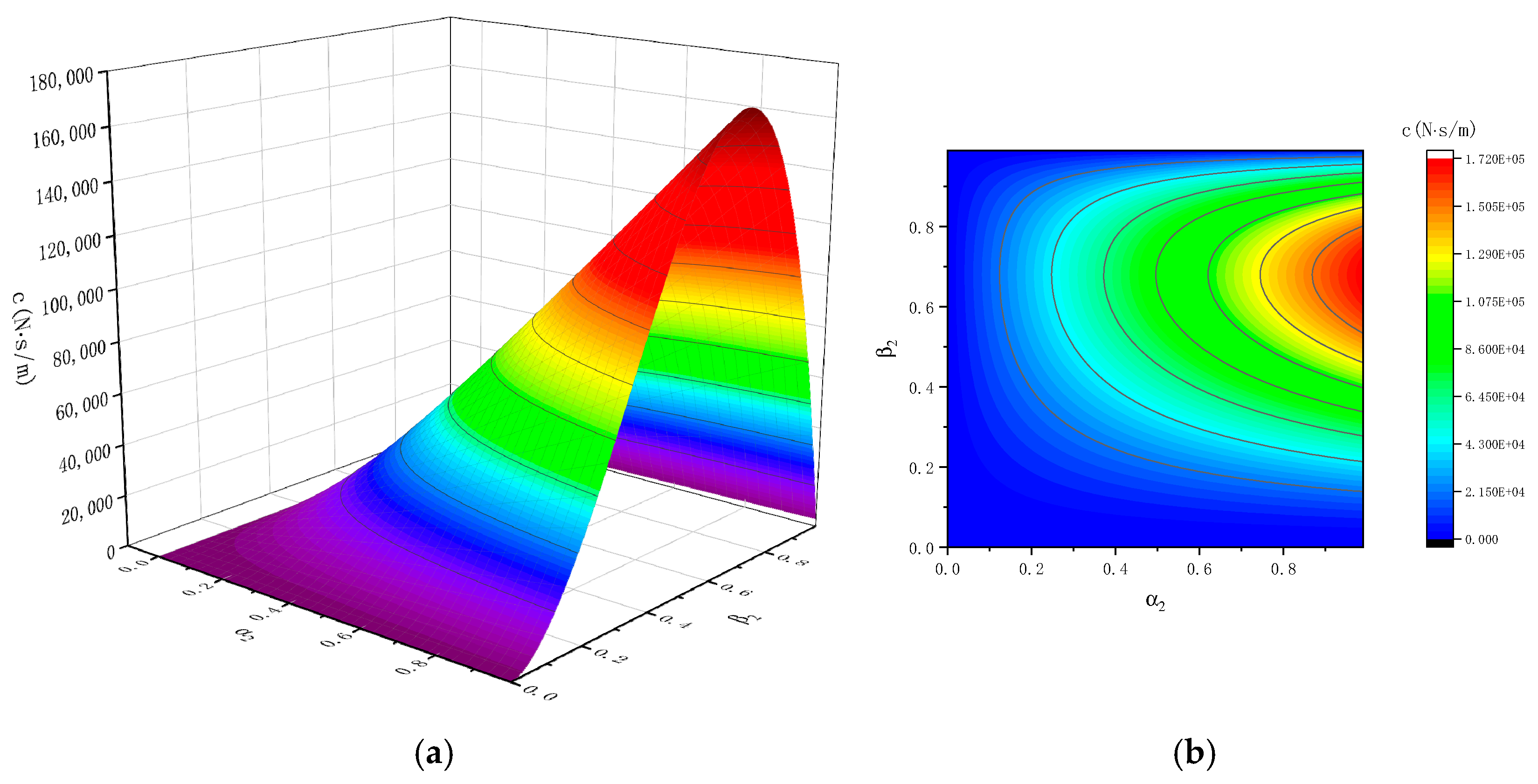 Electronics 13 04092 g008