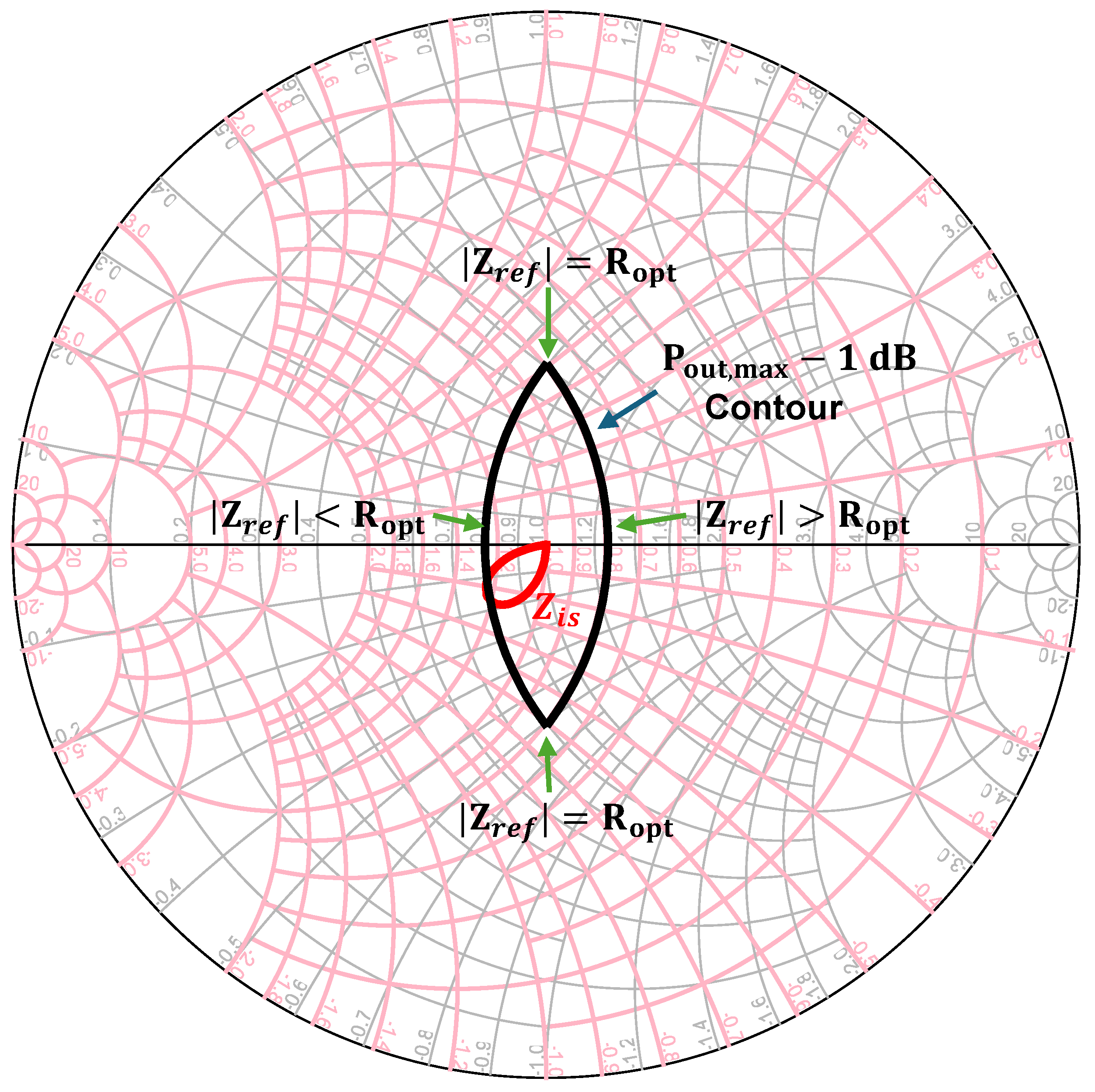 Electronics 13 04096 g004