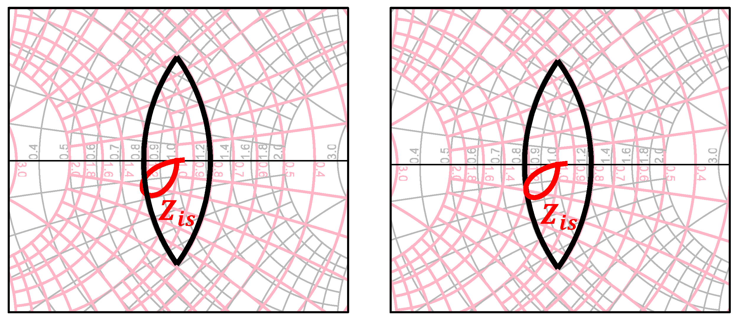 Electronics 13 04096 g006