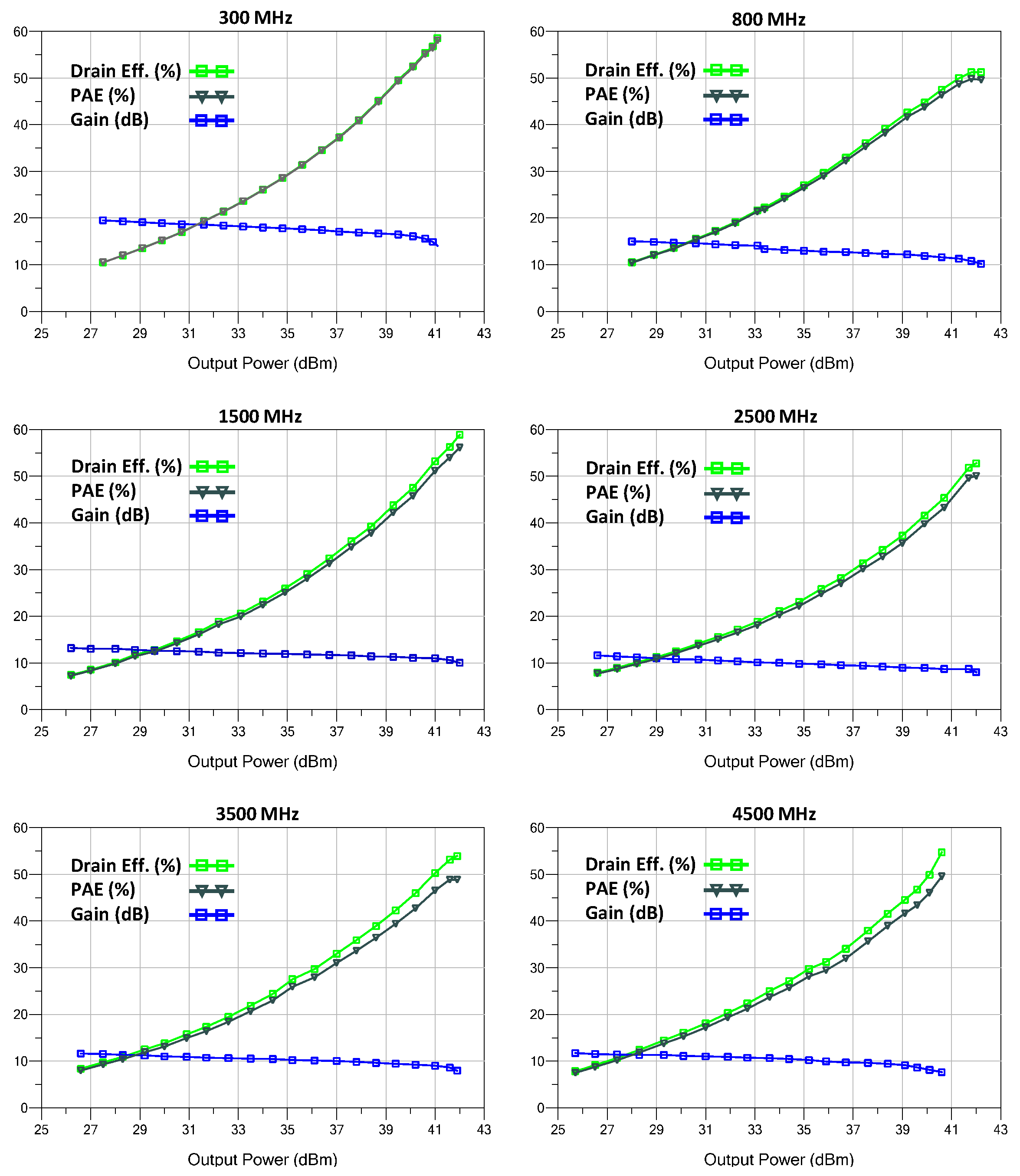 Electronics 13 04096 g010