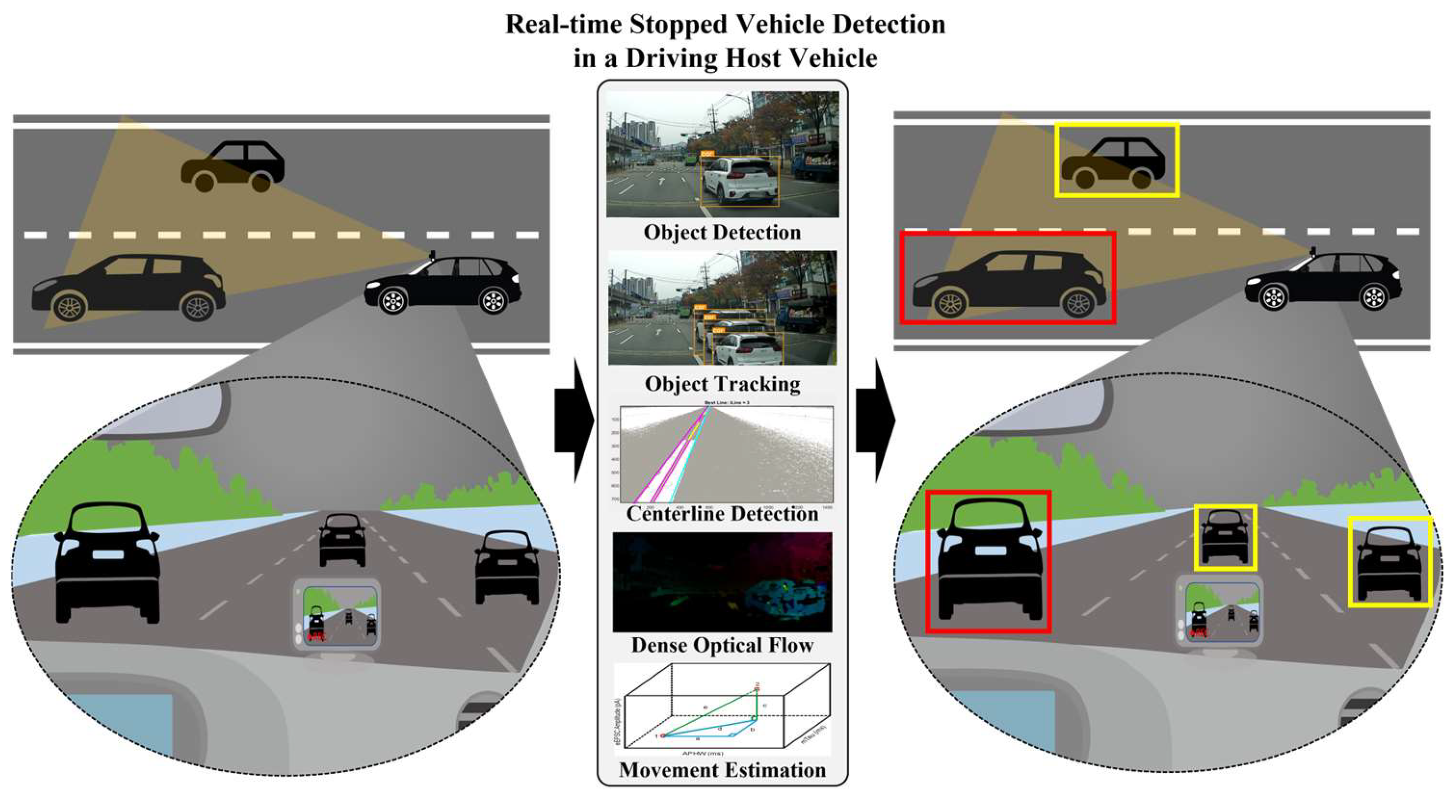 Electronics 13 04097 g001