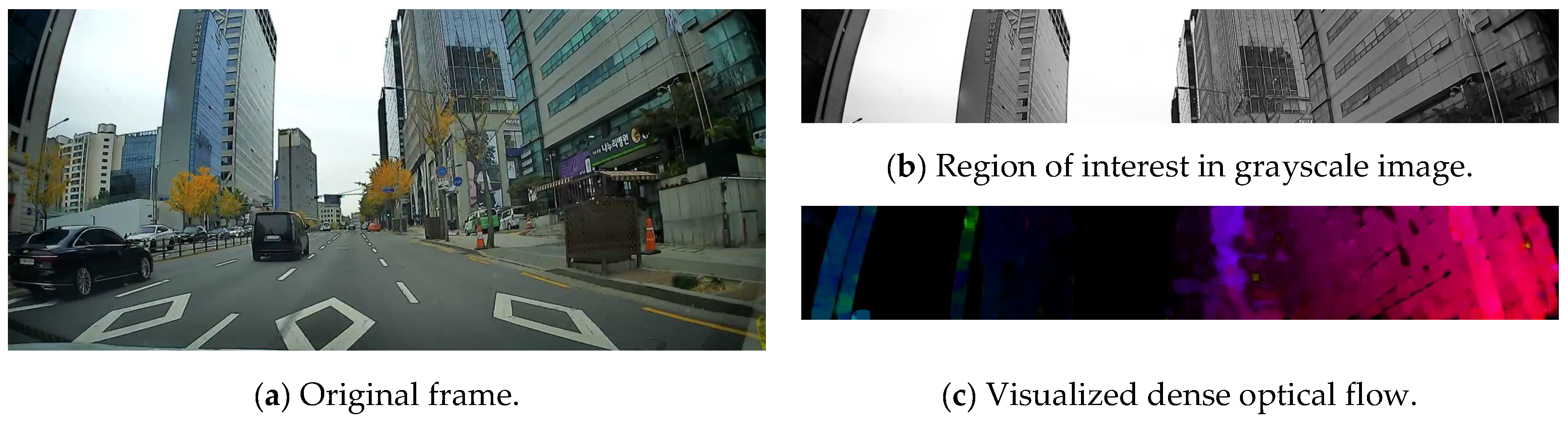 Electronics 13 04097 g005