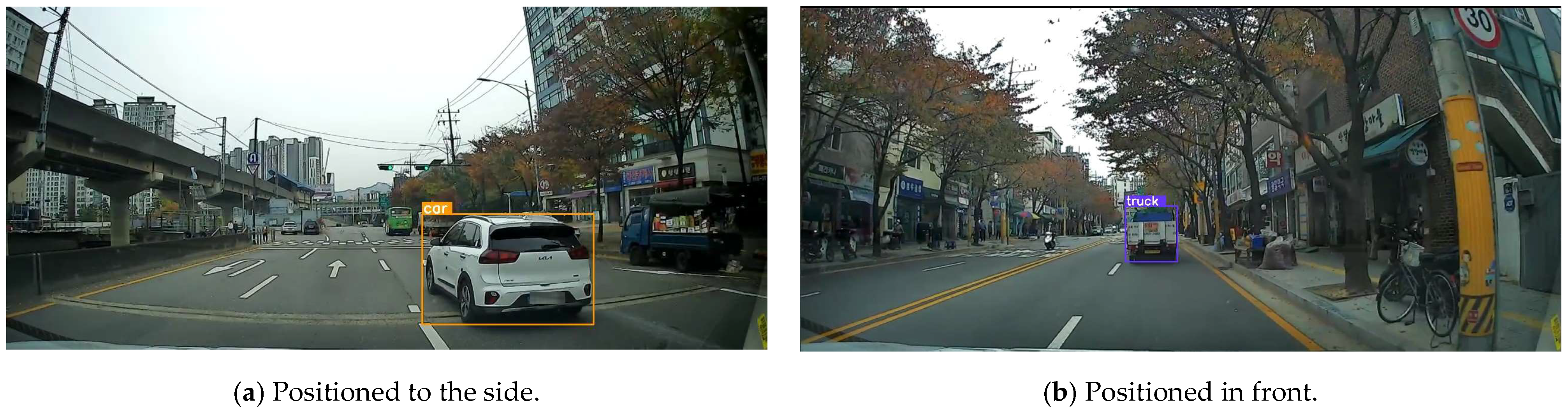 Electronics 13 04097 g006