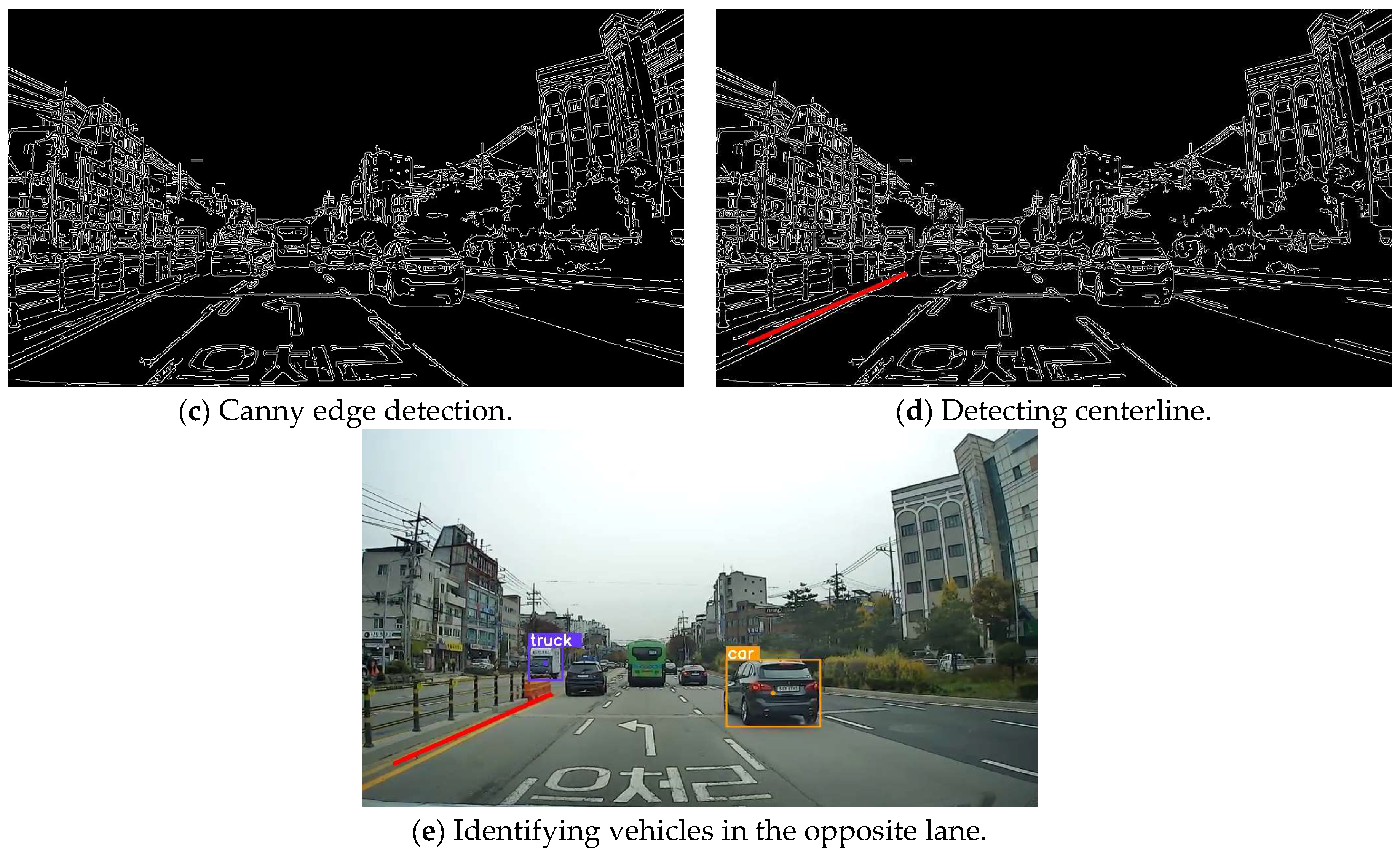 Electronics 13 04097 g007b