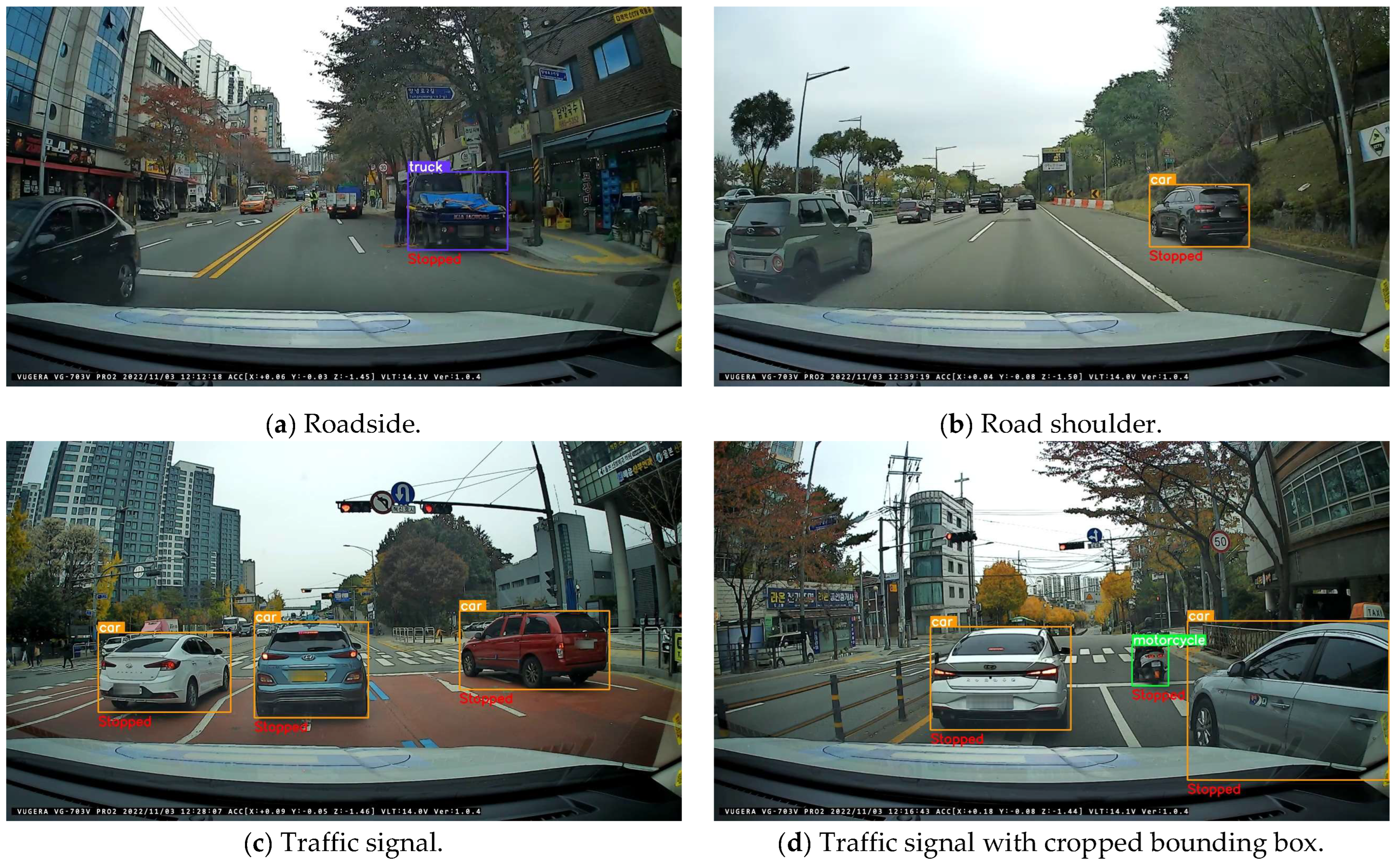 Electronics 13 04097 g011