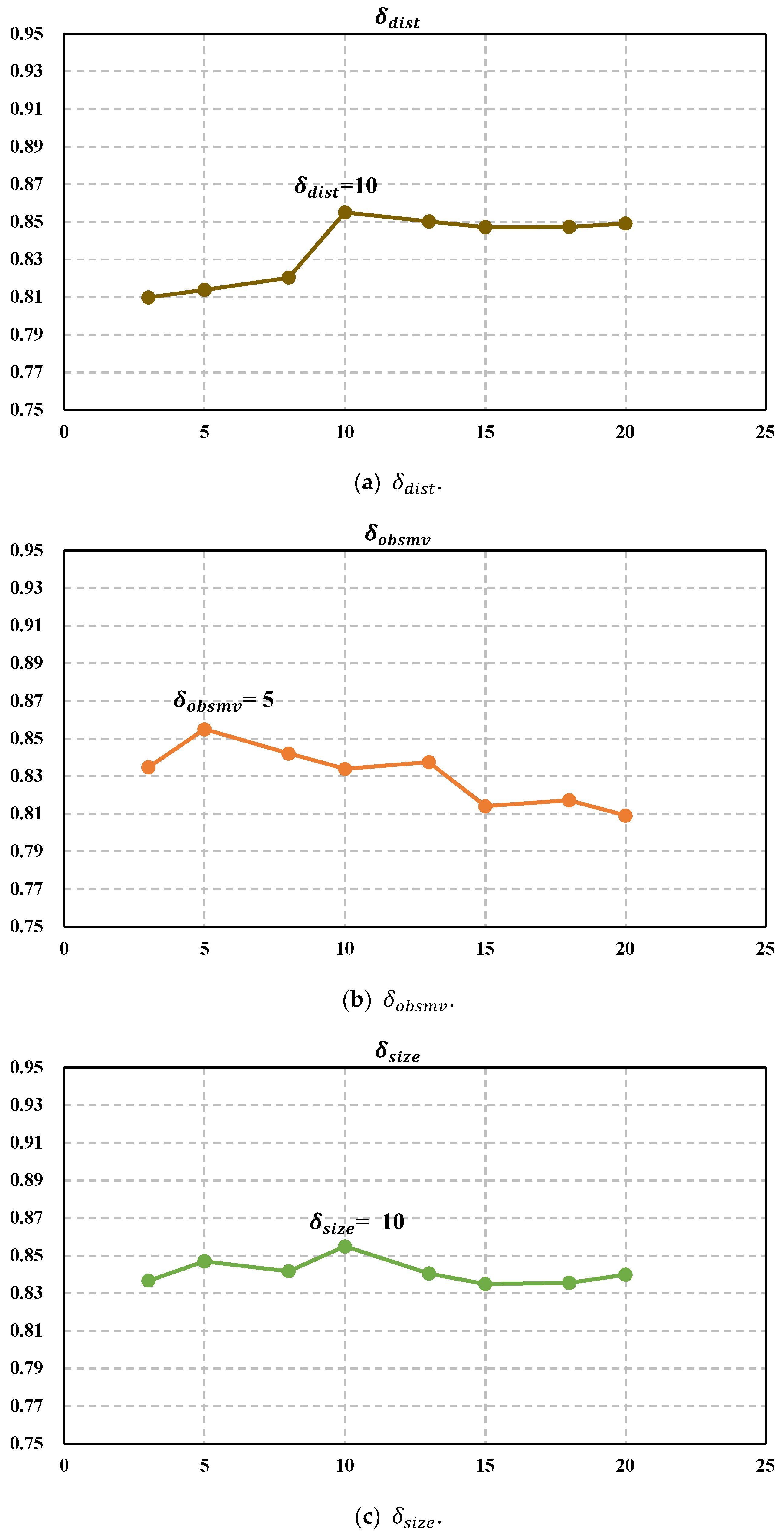 Electronics 13 04097 g015