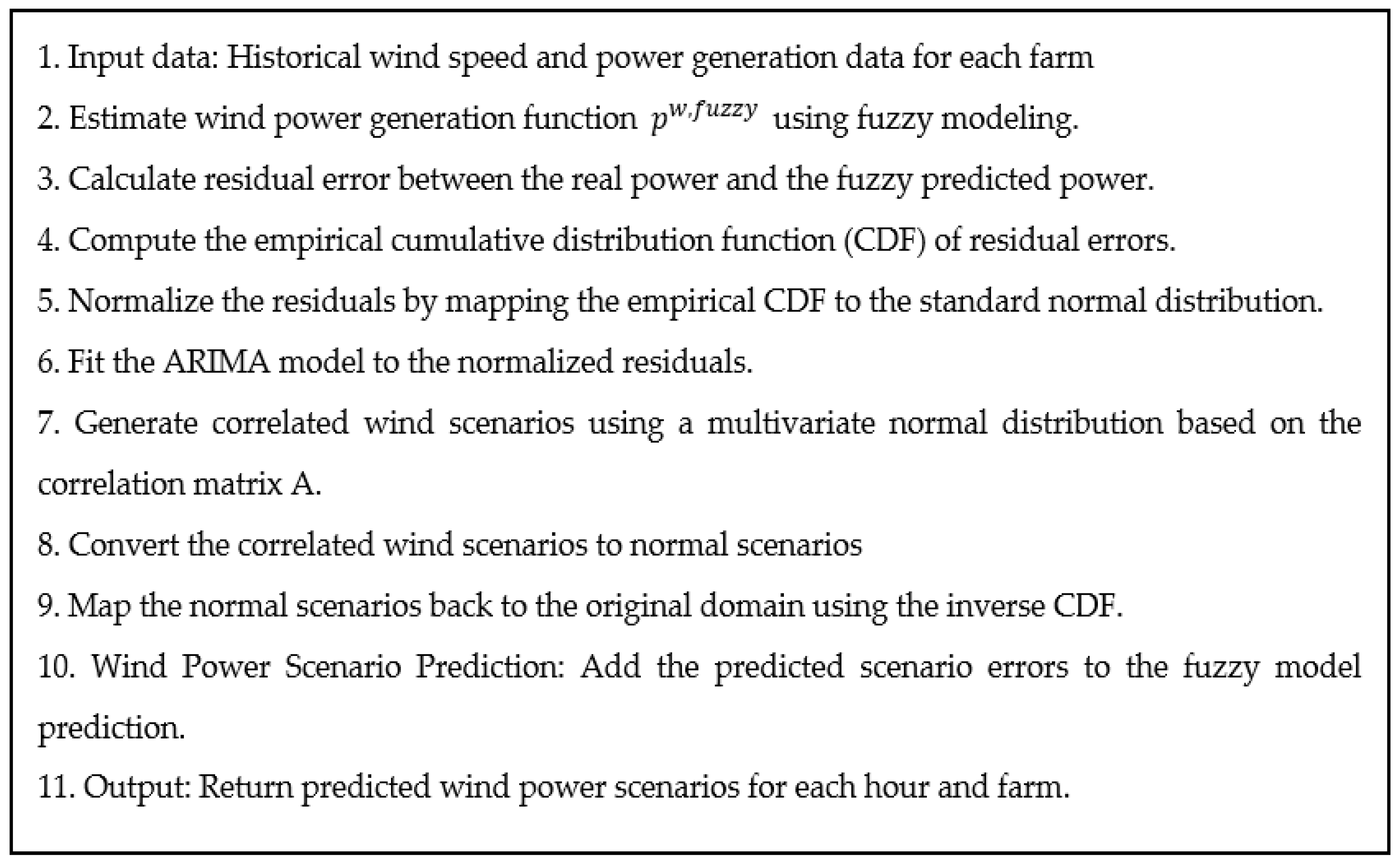 Electronics 13 04098 g001
