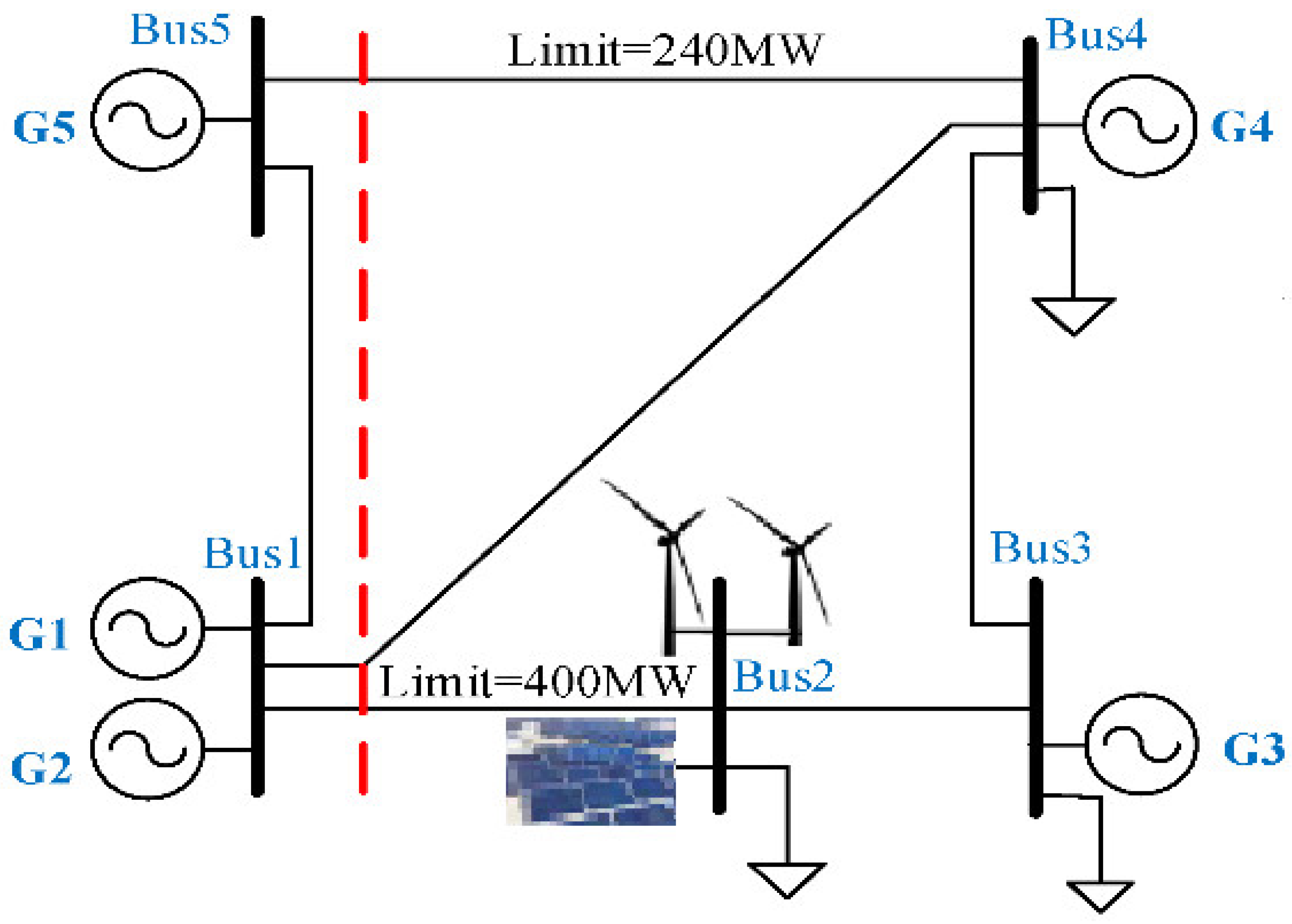 Electronics 13 04098 g006