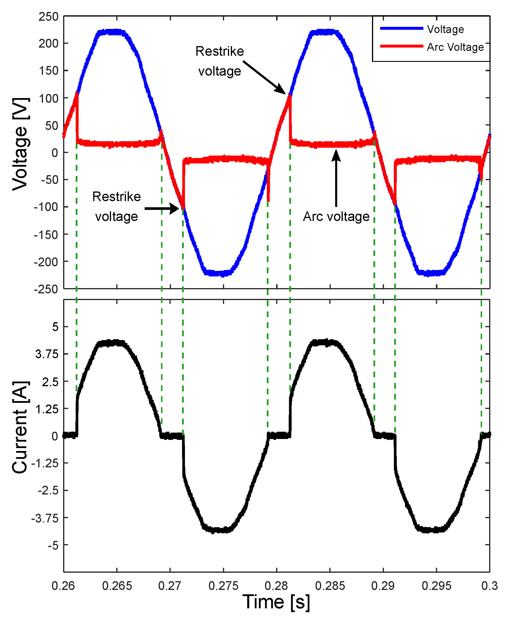 Electronics 13 04099 g005