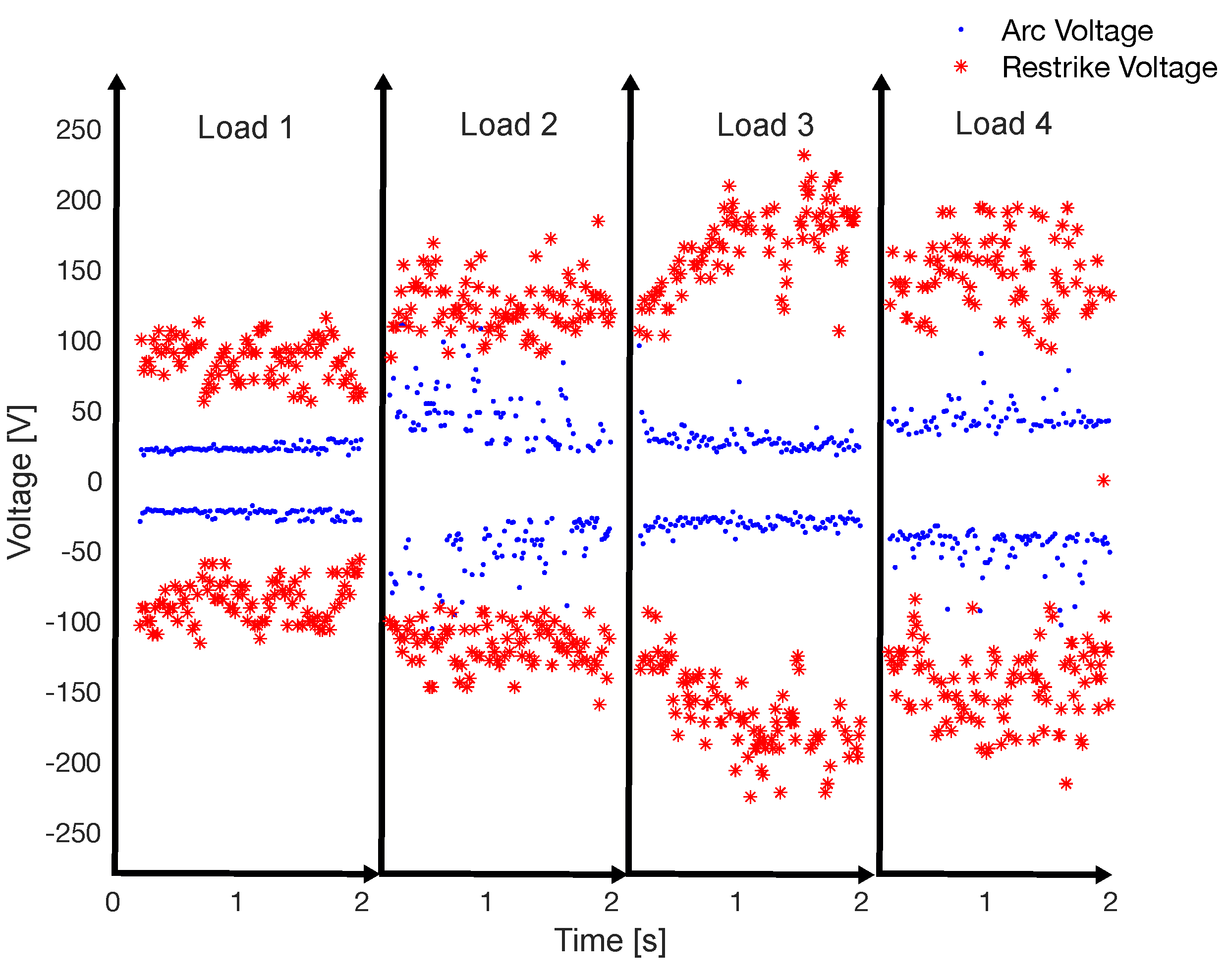 Electronics 13 04099 g006