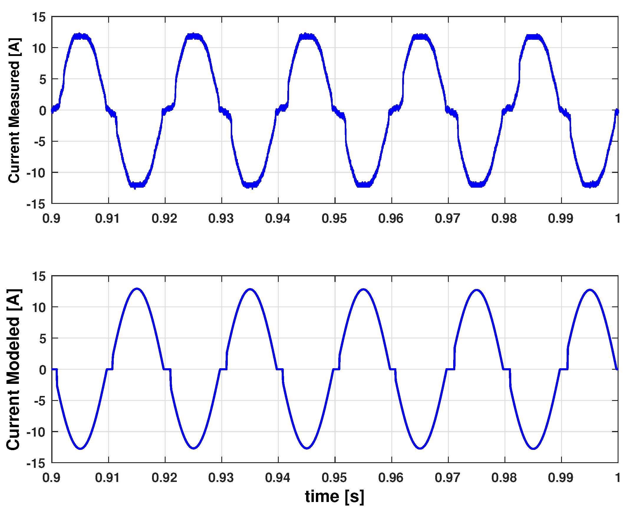 Electronics 13 04099 g008