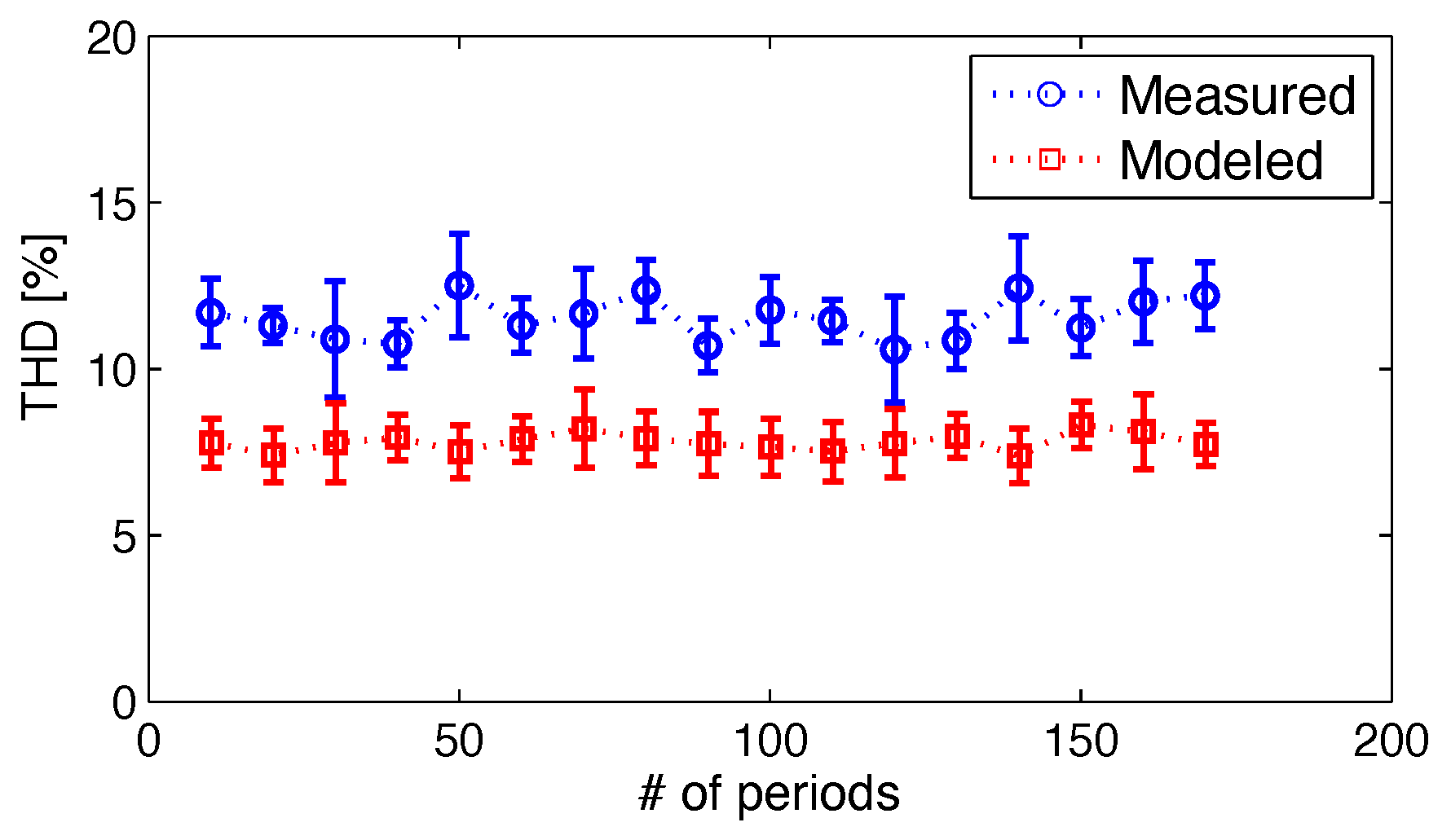 Electronics 13 04099 g010