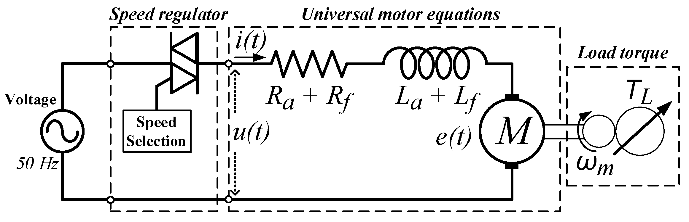 Electronics 13 04099 g011