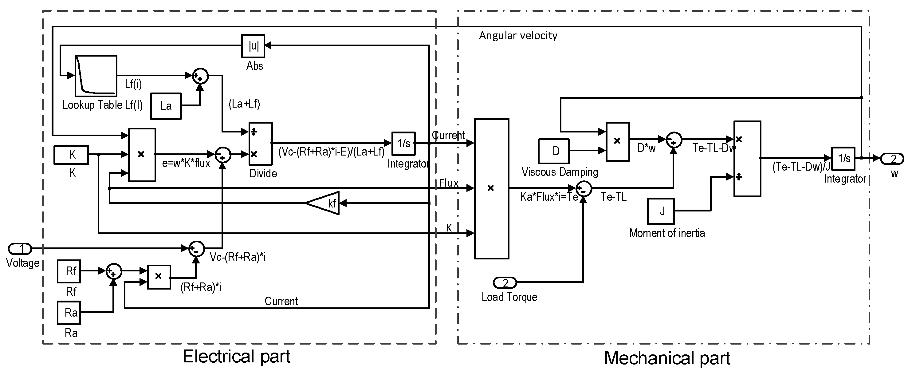 Electronics 13 04099 g012