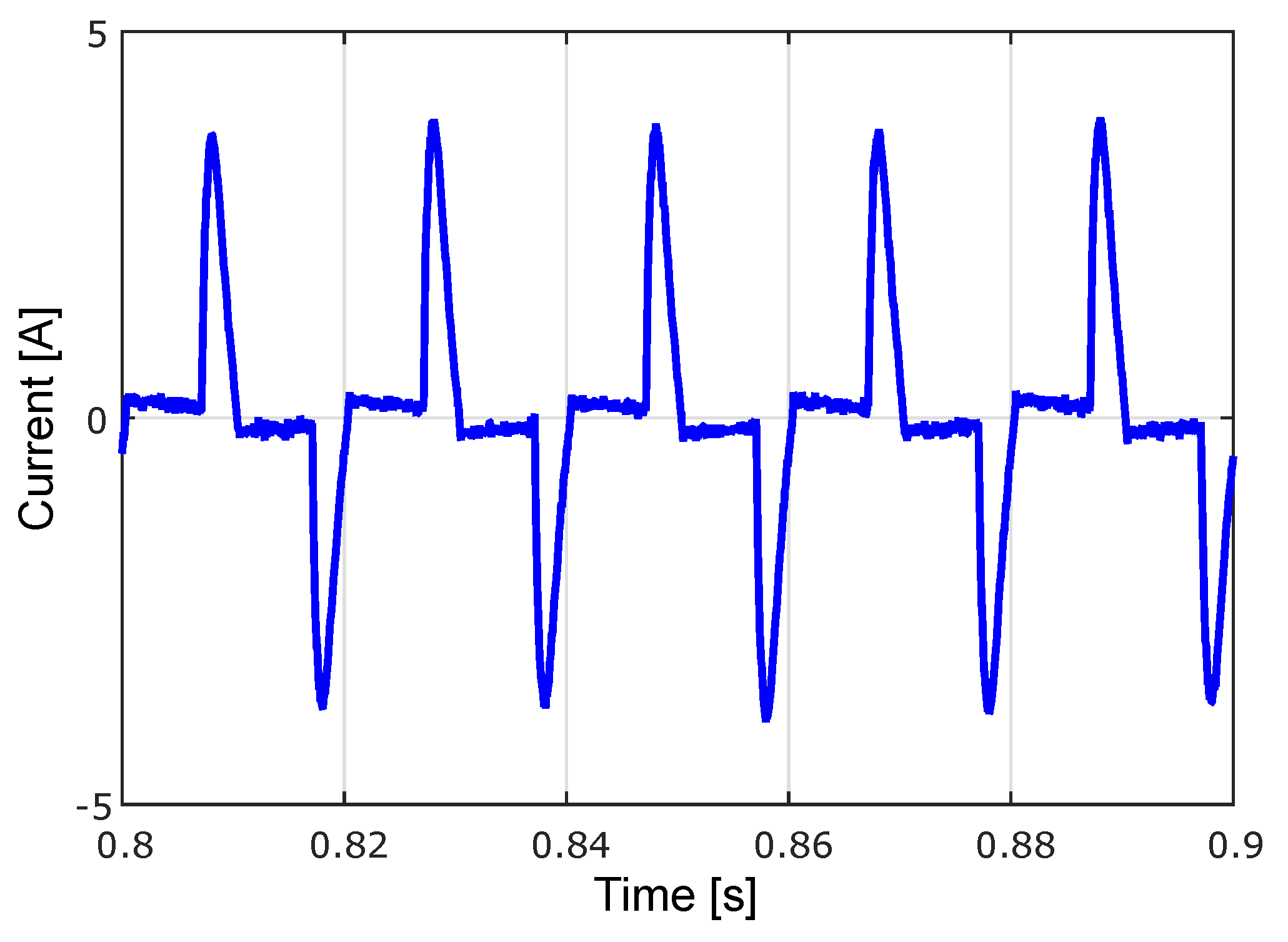 Electronics 13 04099 g014
