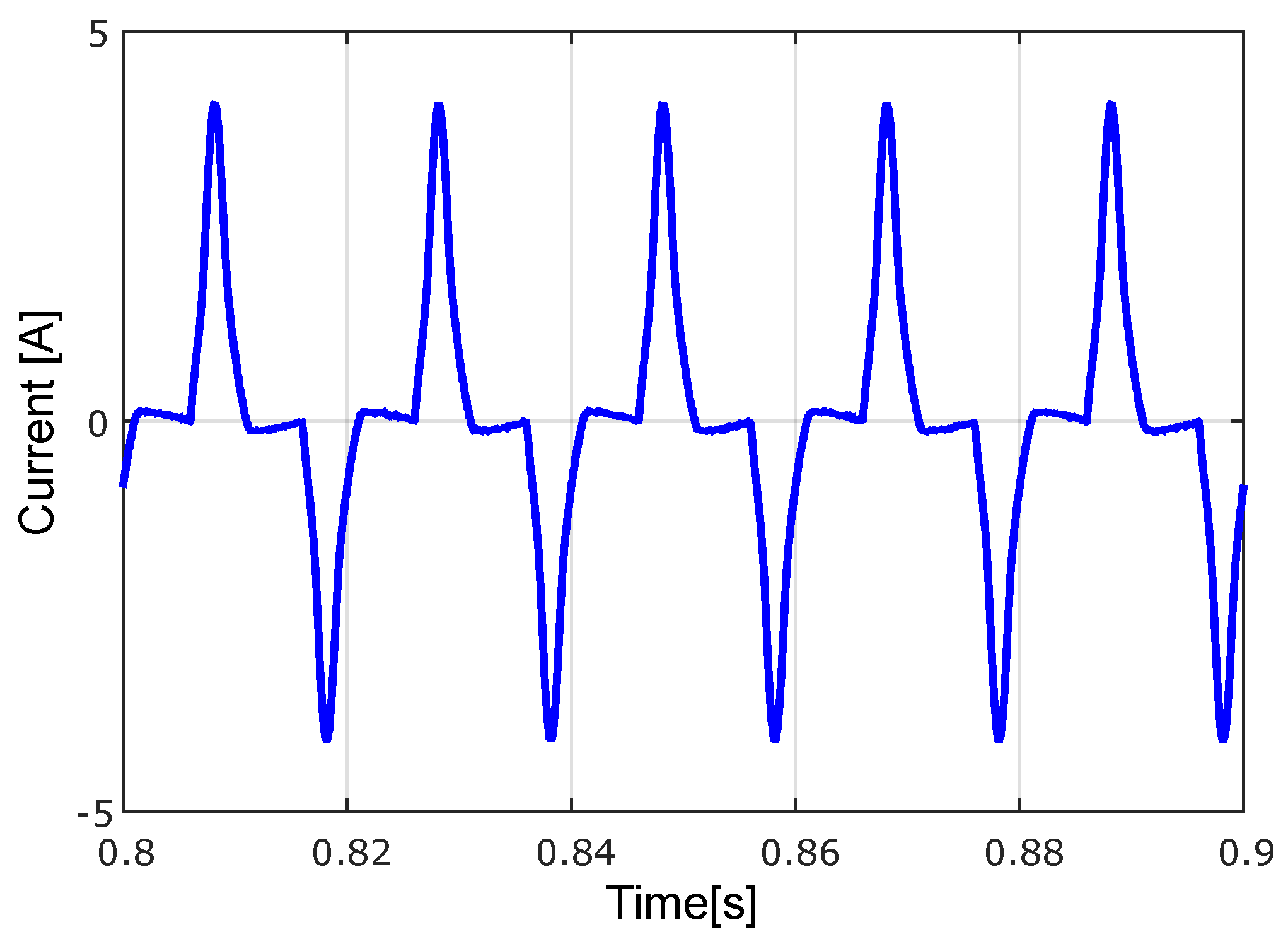 Electronics 13 04099 g015