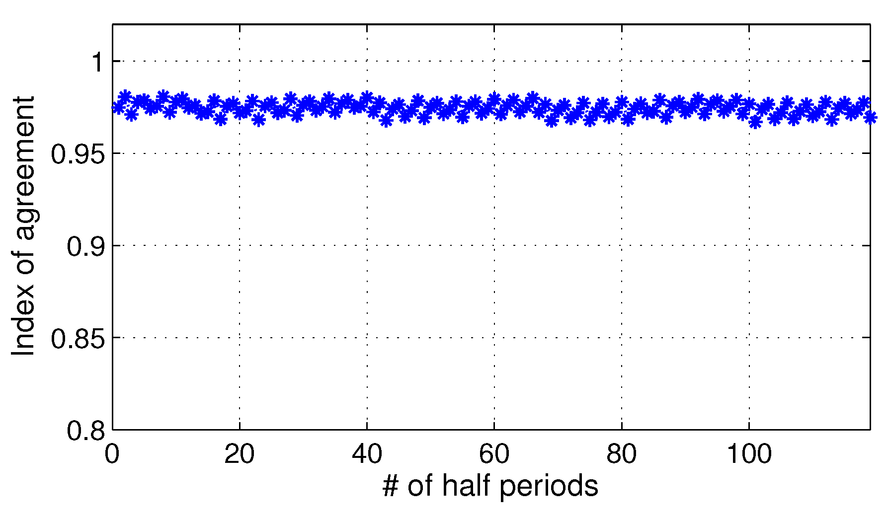 Electronics 13 04099 g016