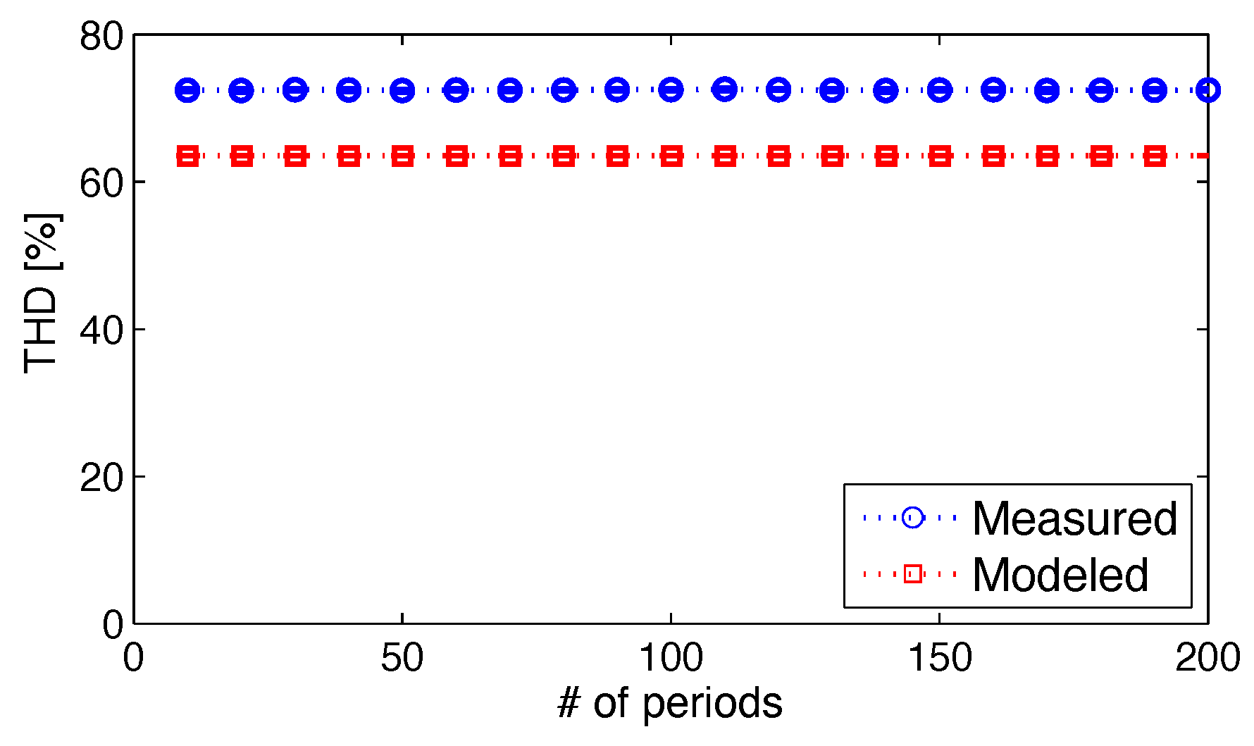 Electronics 13 04099 g017