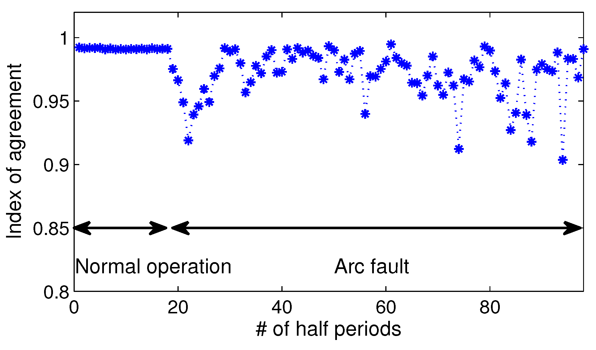 Electronics 13 04099 g019