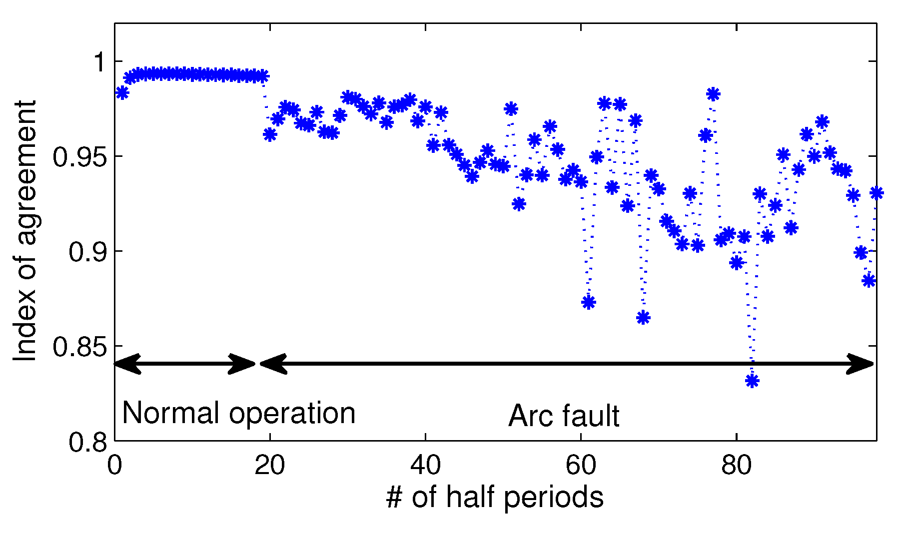 Electronics 13 04099 g024