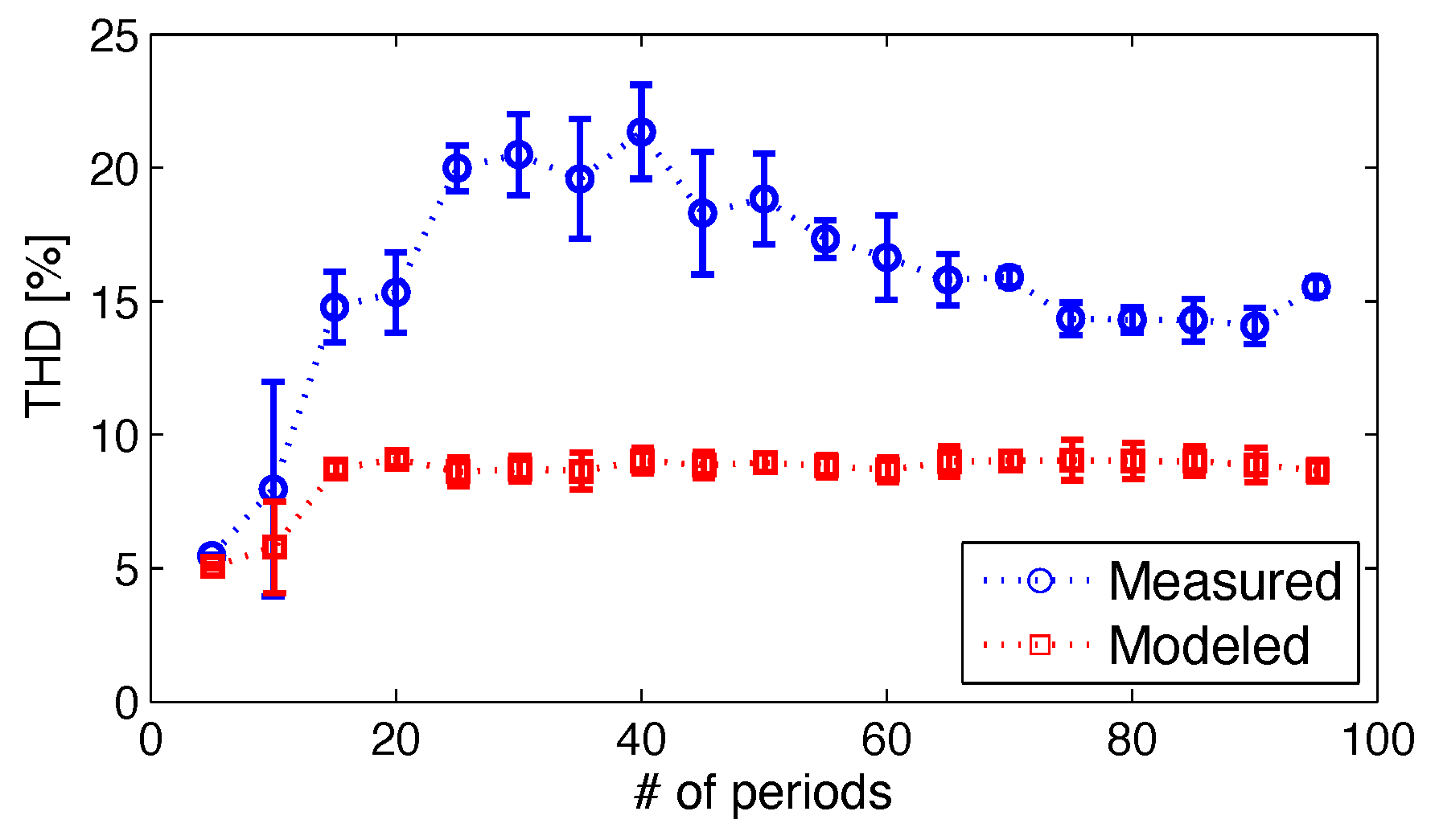 Electronics 13 04099 g025