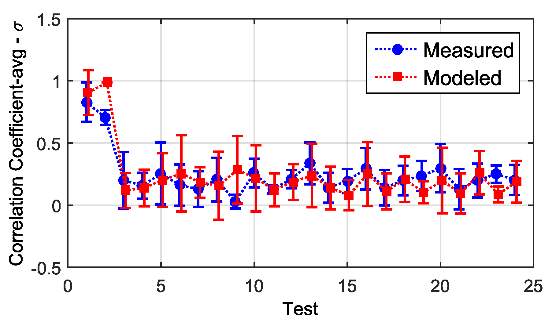 Electronics 13 04099 g026