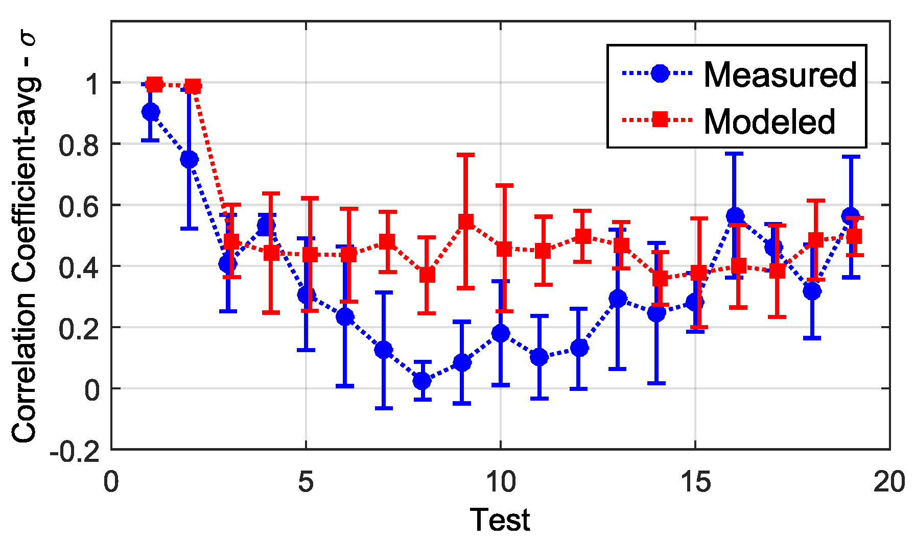 Electronics 13 04099 g027
