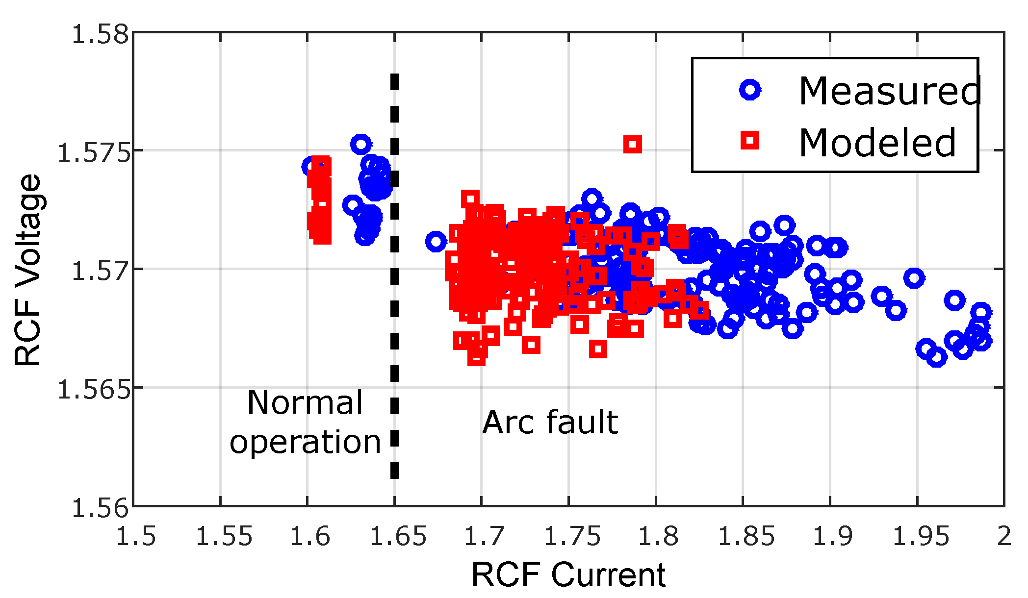 Electronics 13 04099 g028