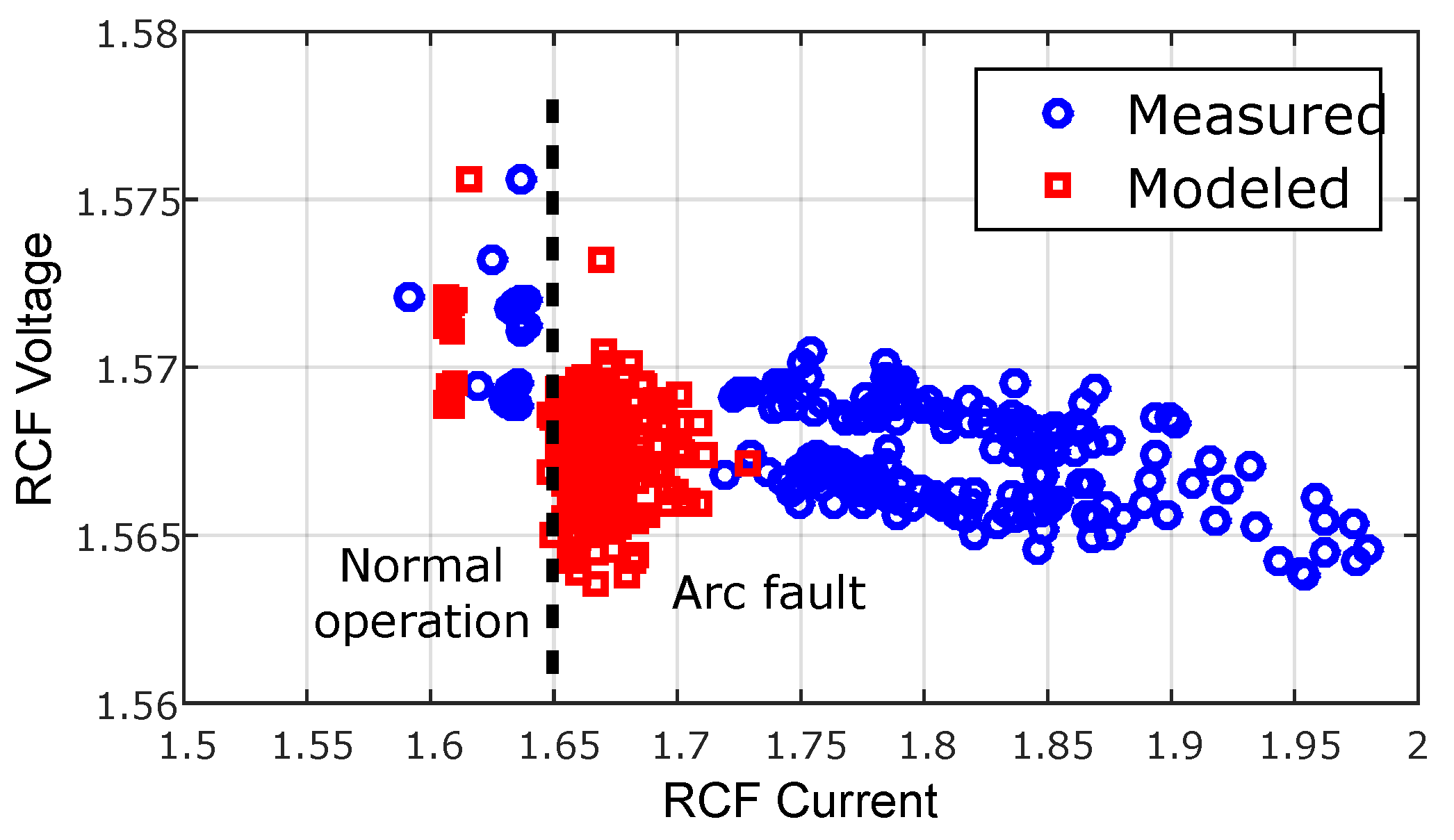 Electronics 13 04099 g029