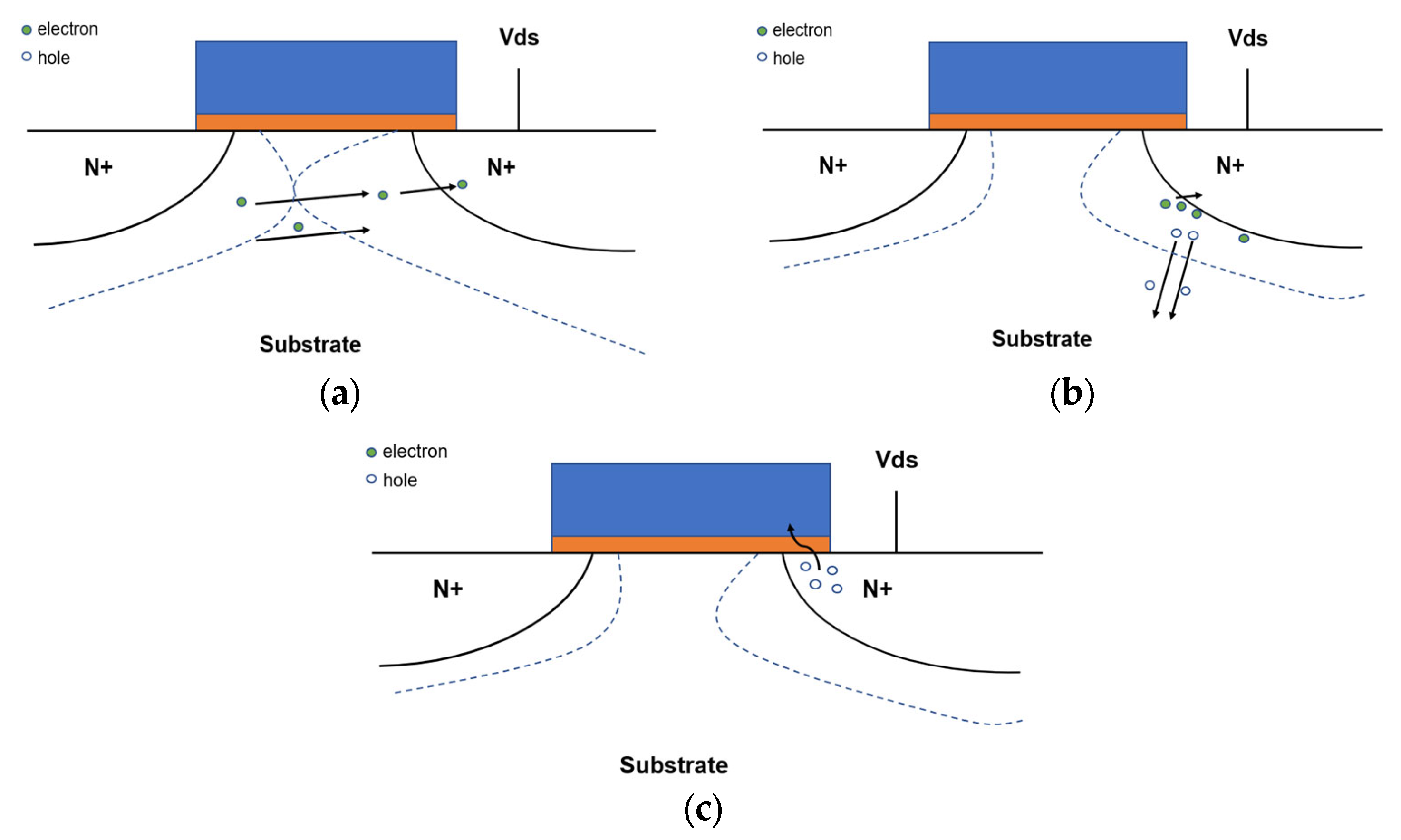Electronics 13 04101 g001