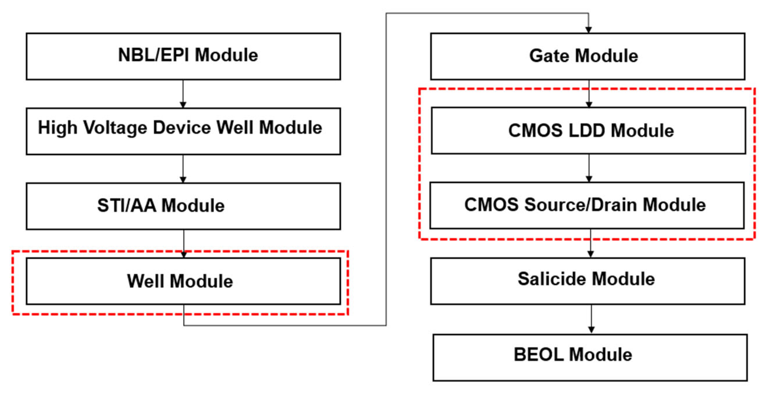 Electronics 13 04101 g002