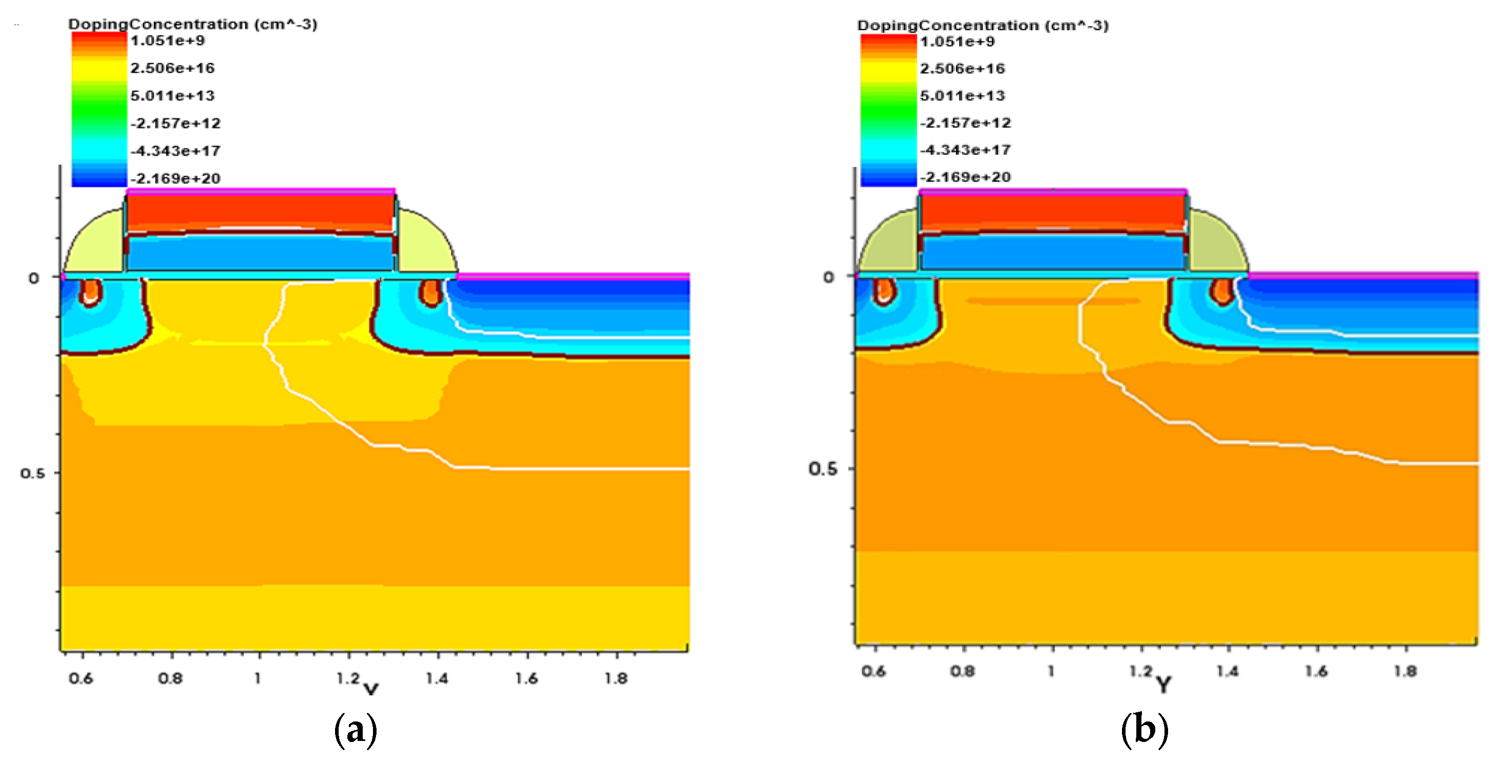 Electronics 13 04101 g004