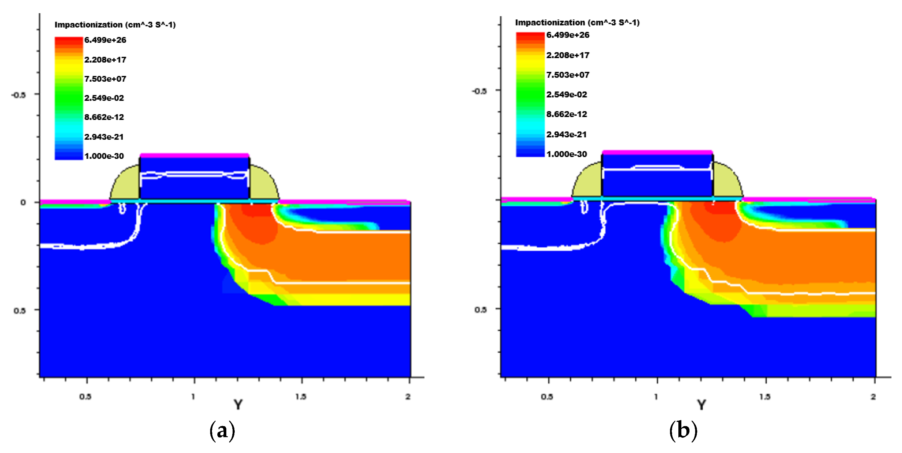 Electronics 13 04101 g006