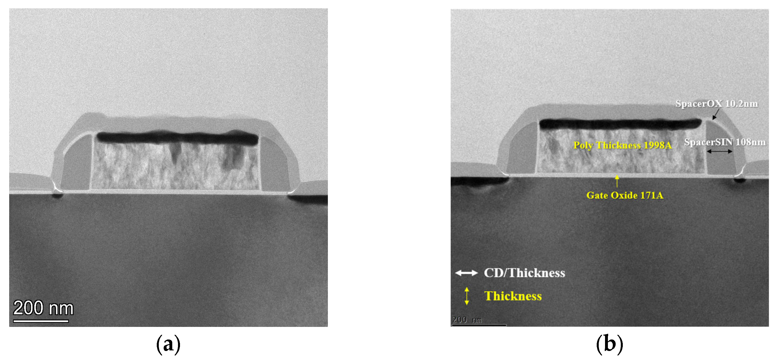 Electronics 13 04101 g007