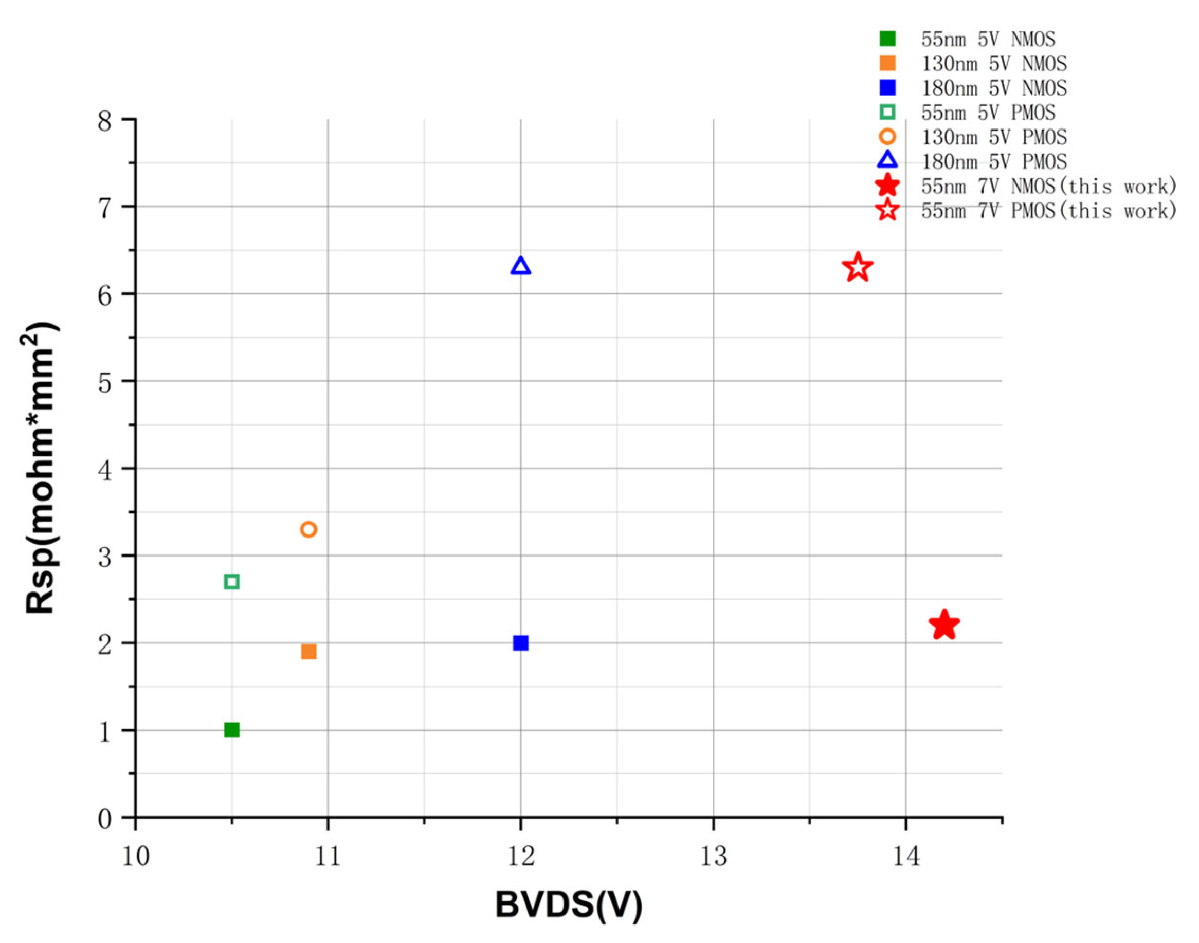 Electronics 13 04101 g009