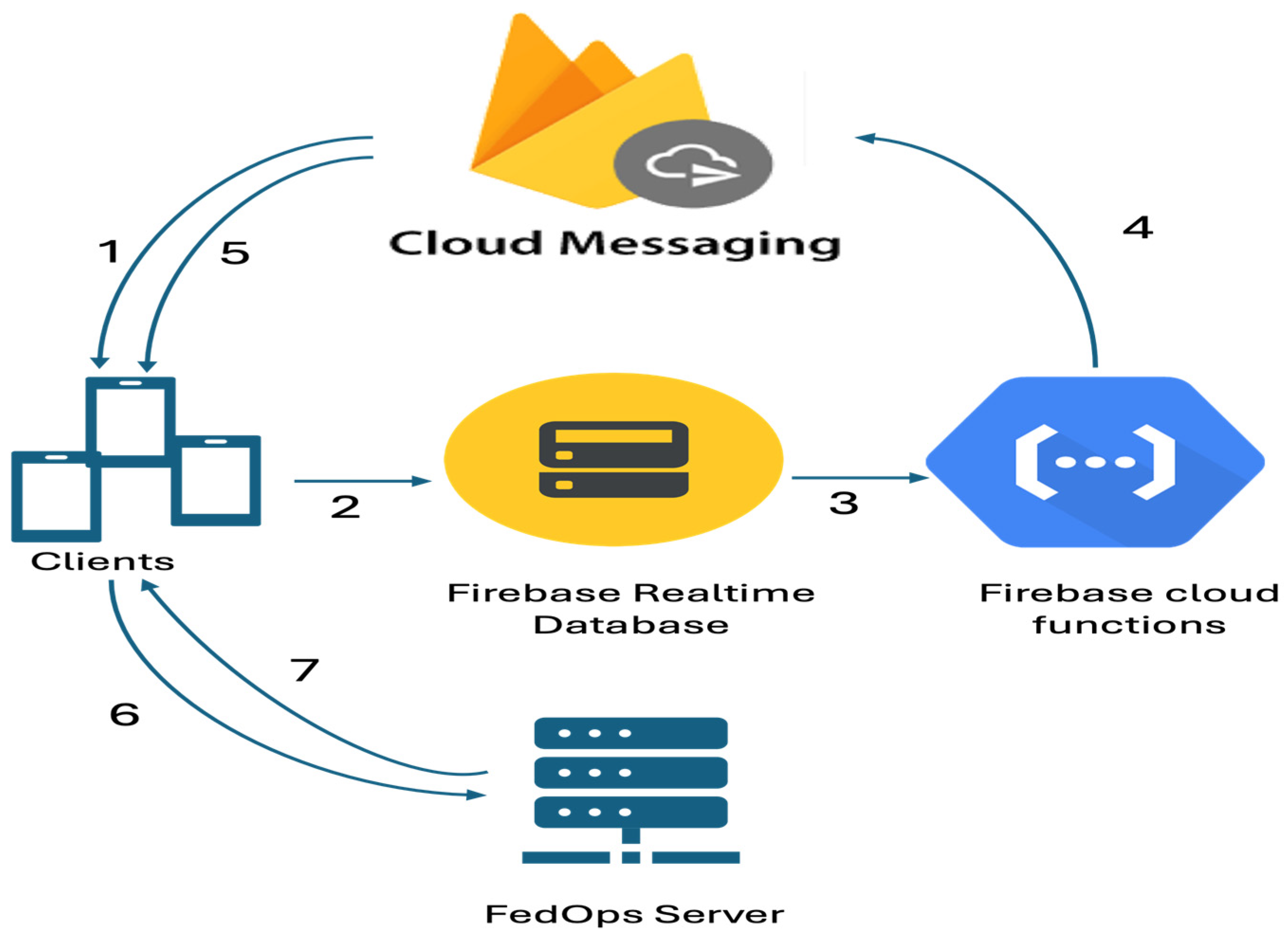 Electronics 13 04104 g002