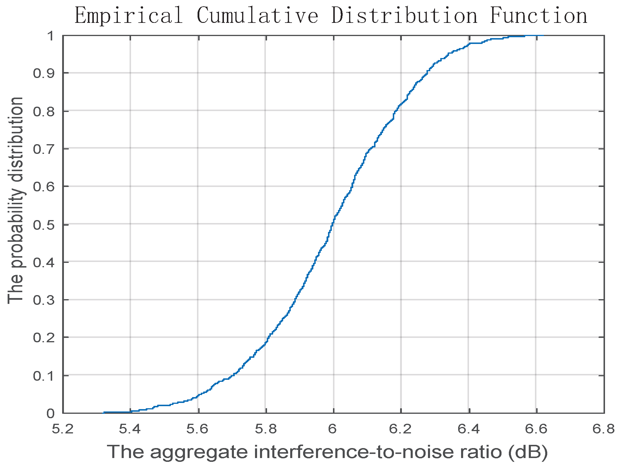 Electronics 13 04108 g004