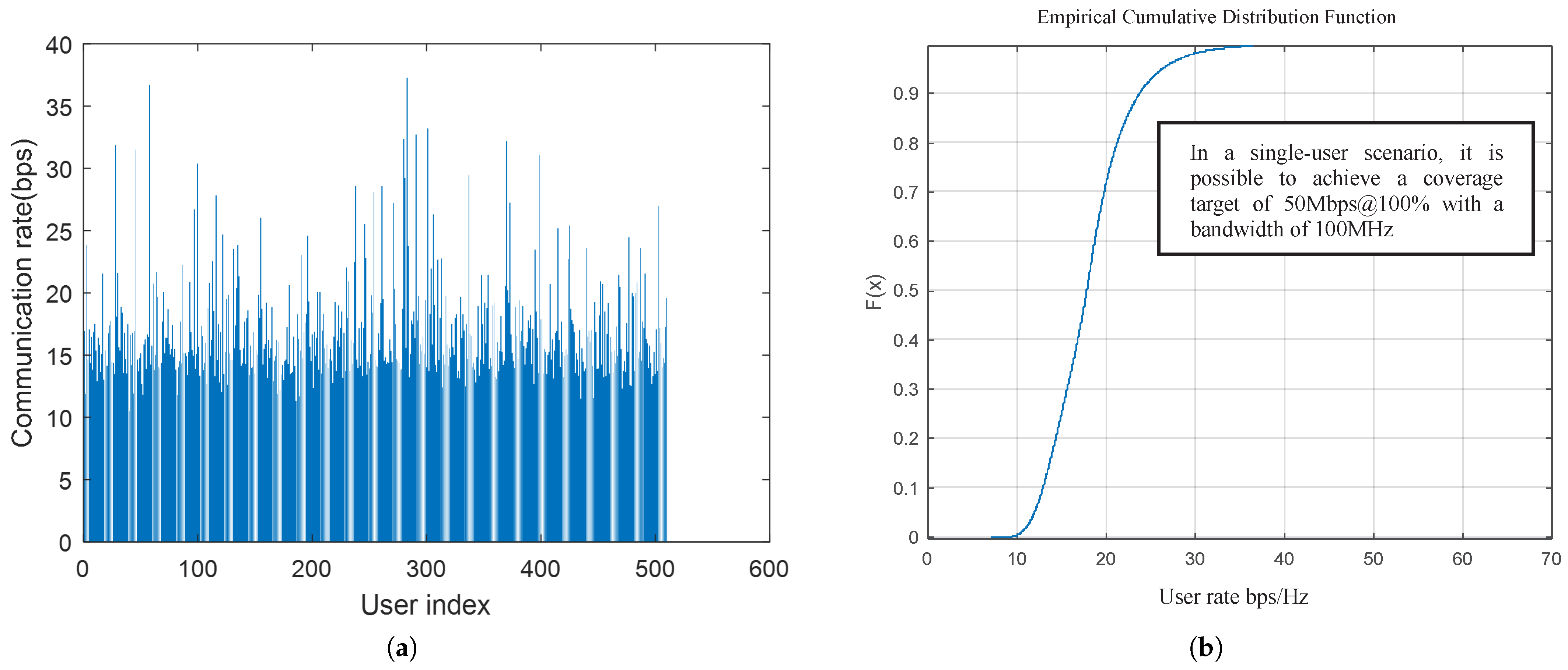 Electronics 13 04108 g009