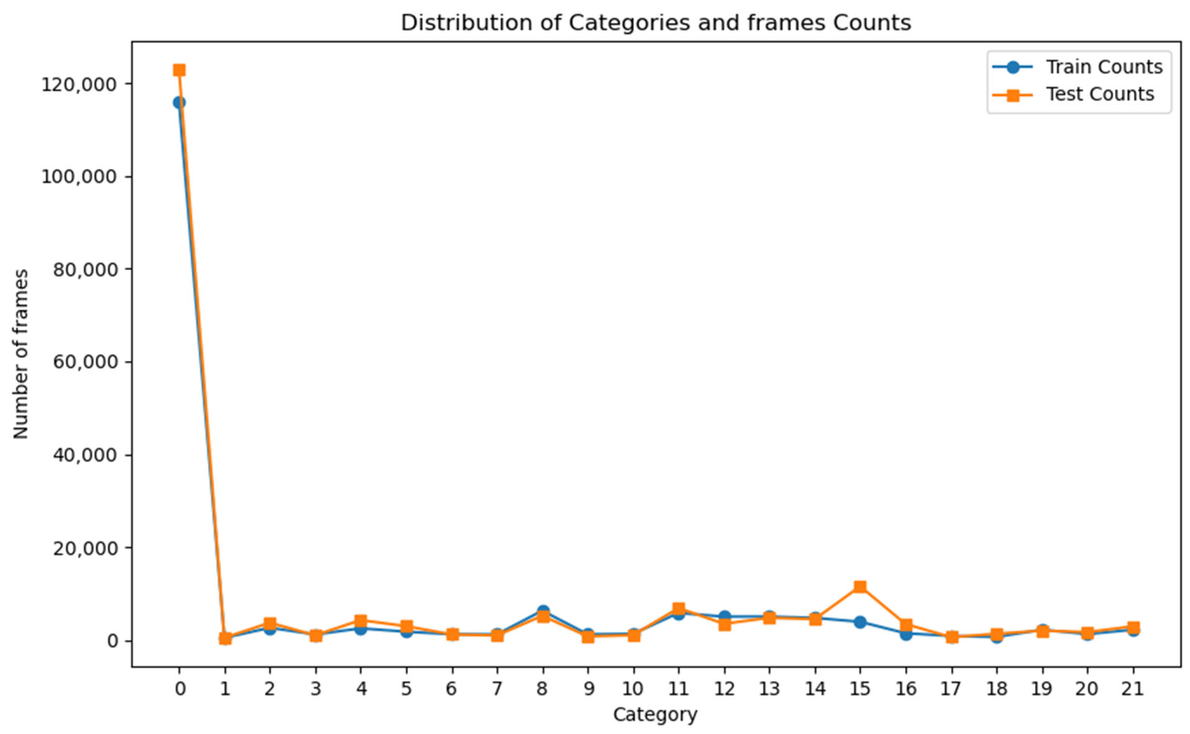 Electronics 13 04110 g001