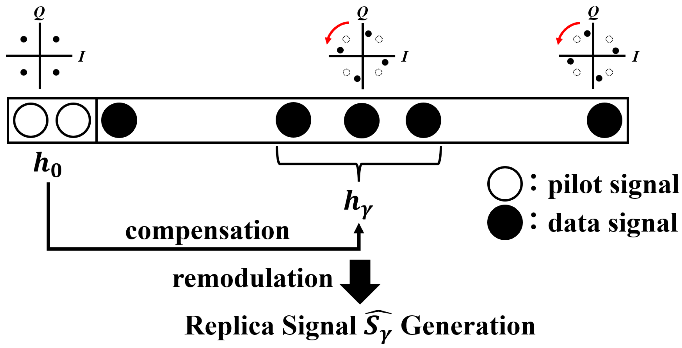 Electronics 13 04113 g003