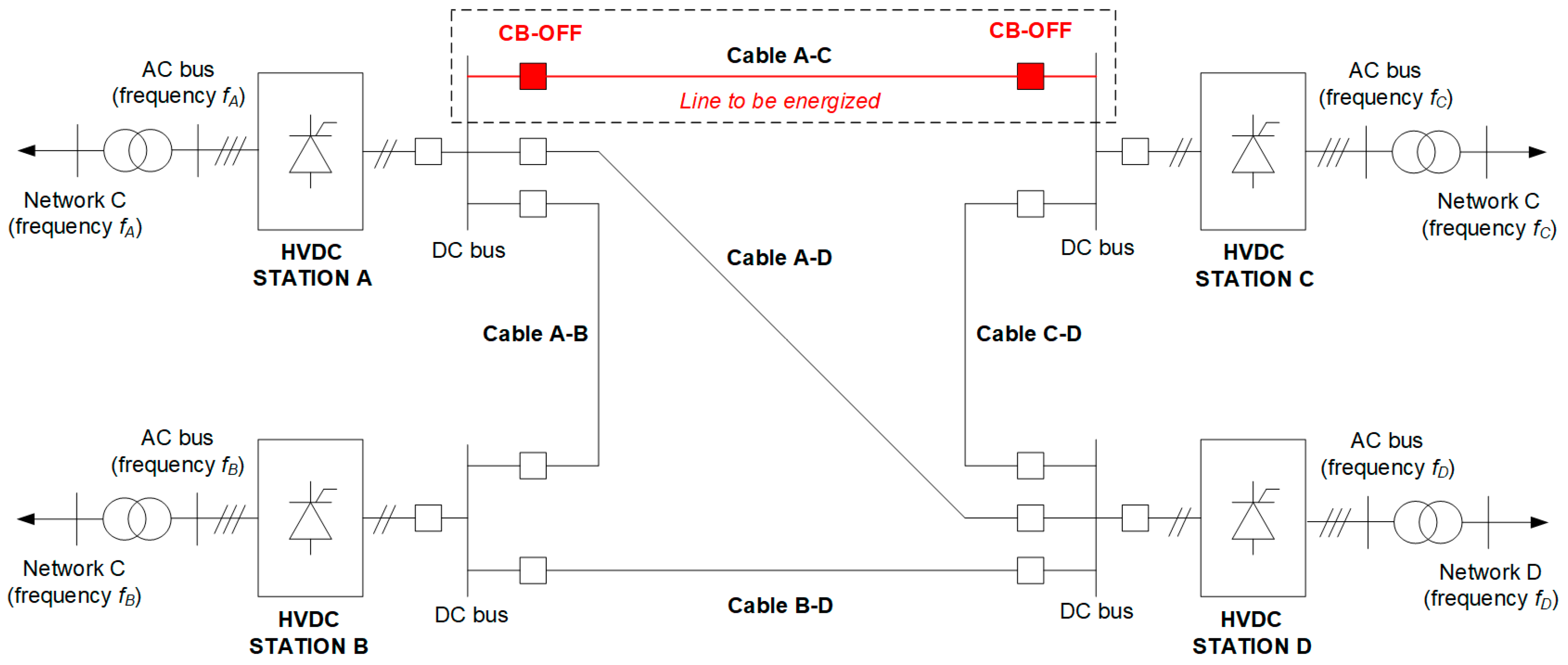 Electronics 13 04120 g002