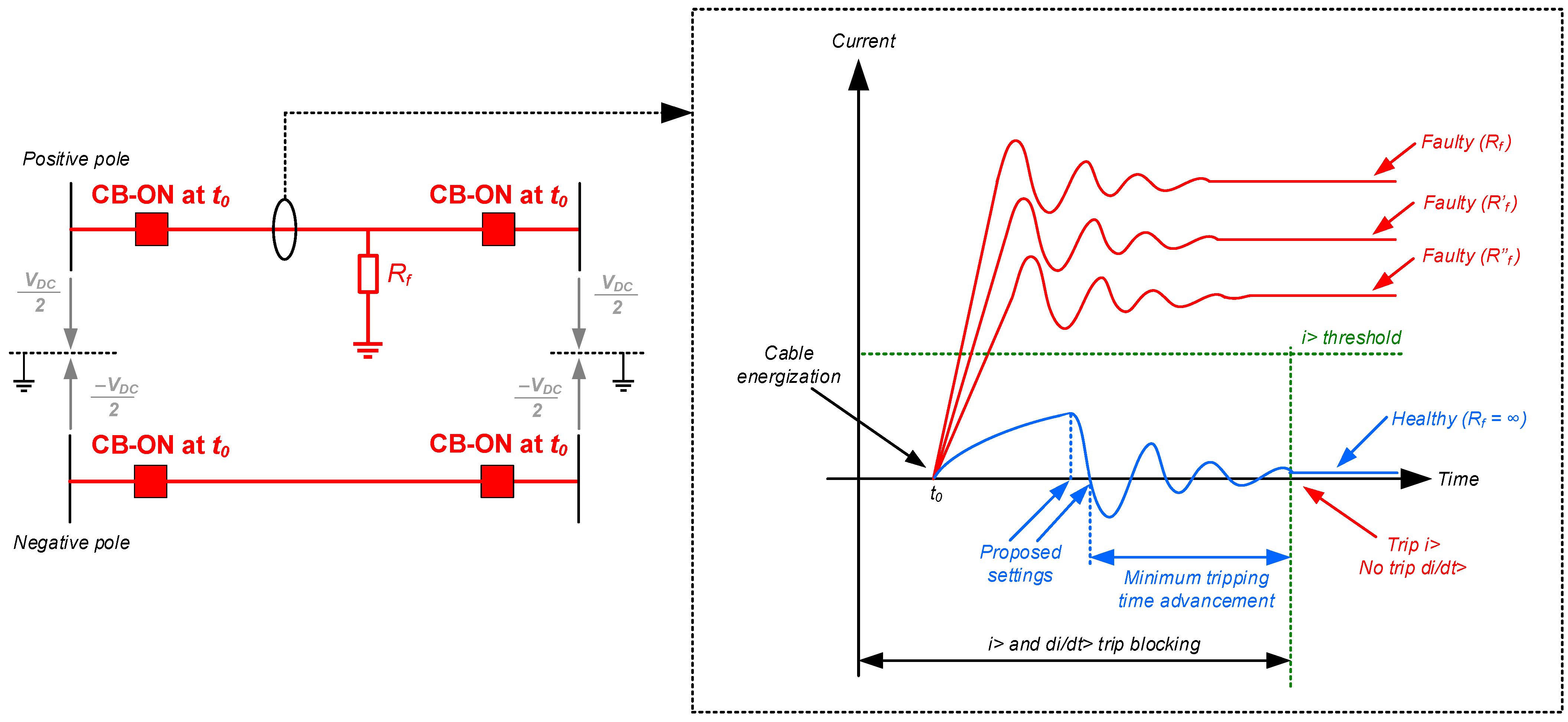 Electronics 13 04120 g004