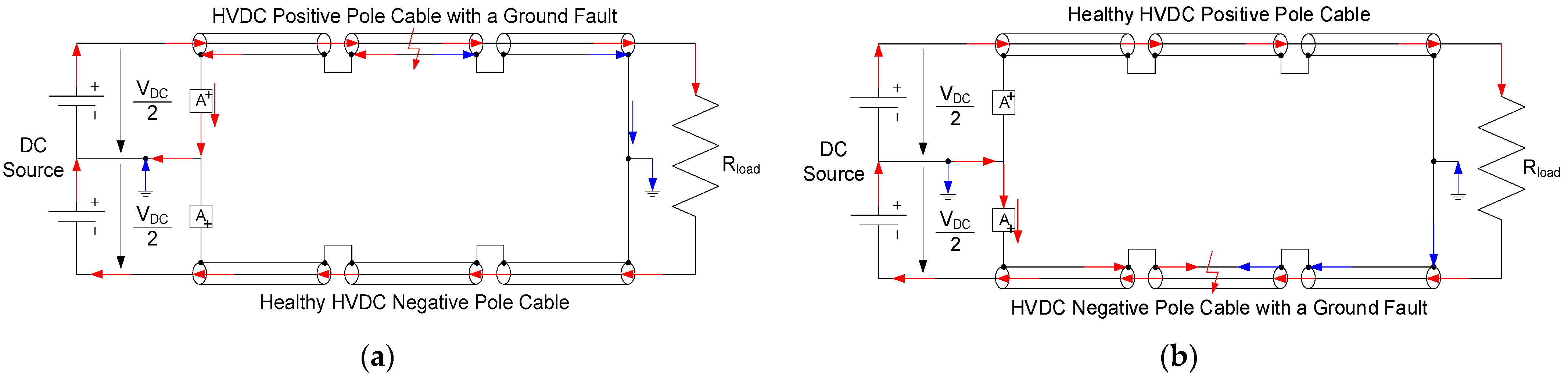 Electronics 13 04120 g005