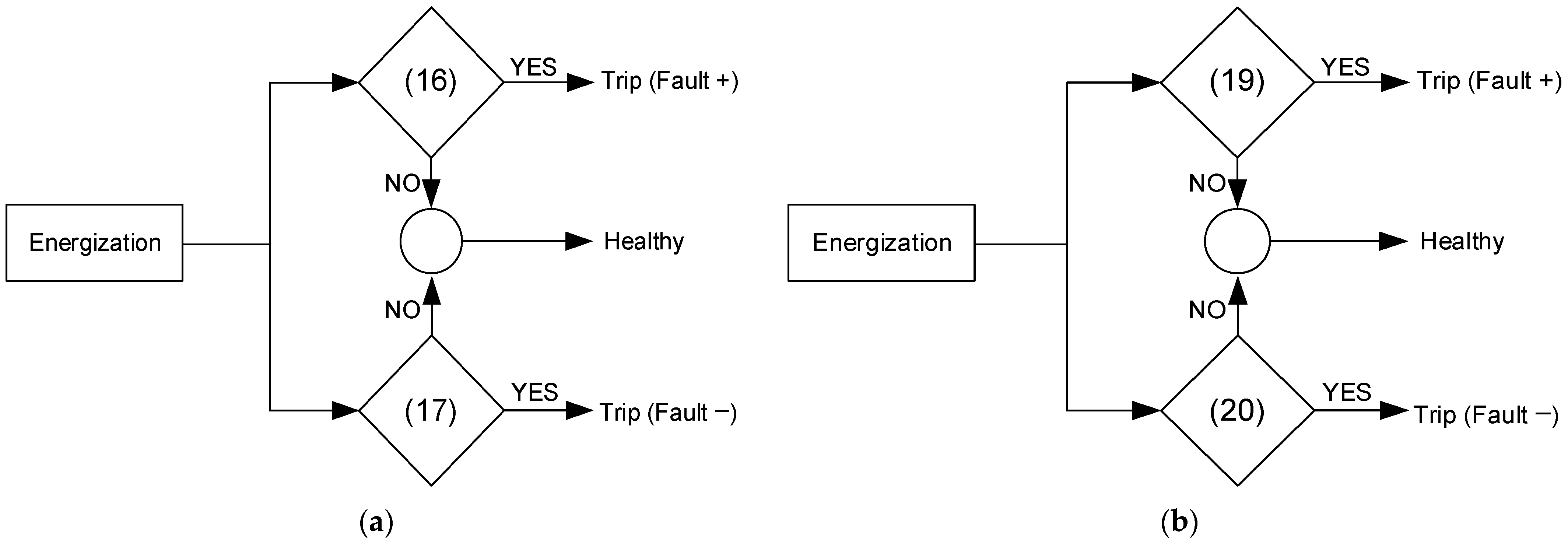 Electronics 13 04120 g009