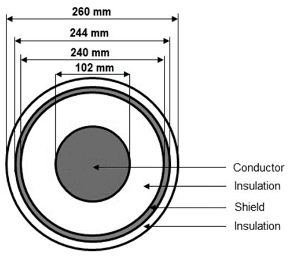 Electronics 13 04120 g012