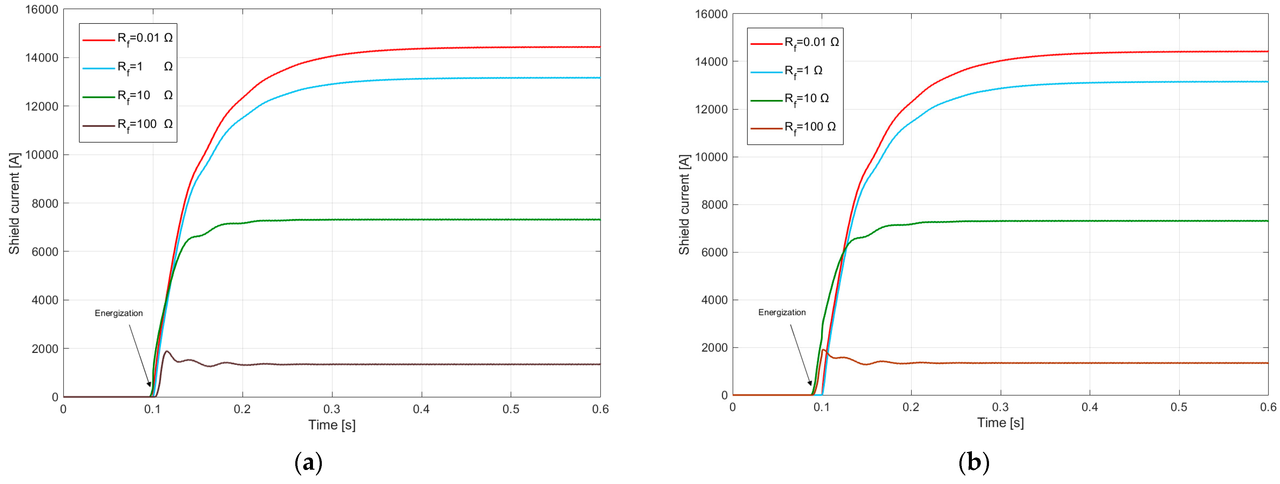 Electronics 13 04120 g014