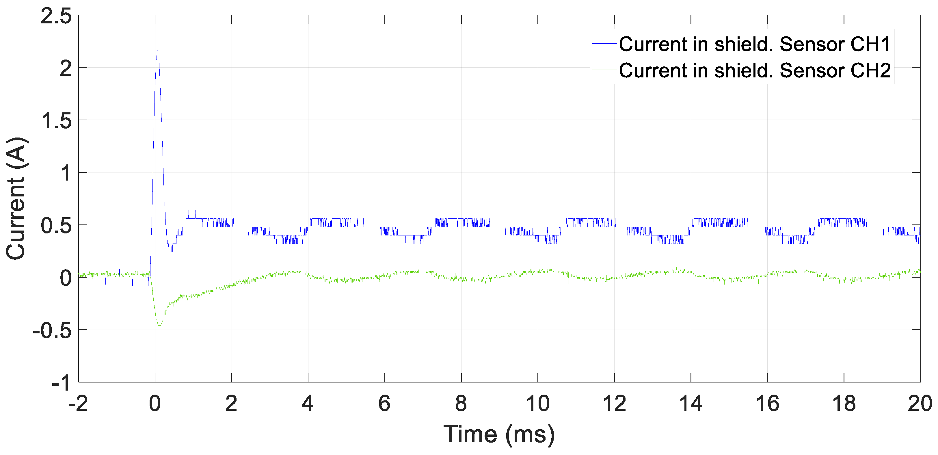 Electronics 13 04120 g019