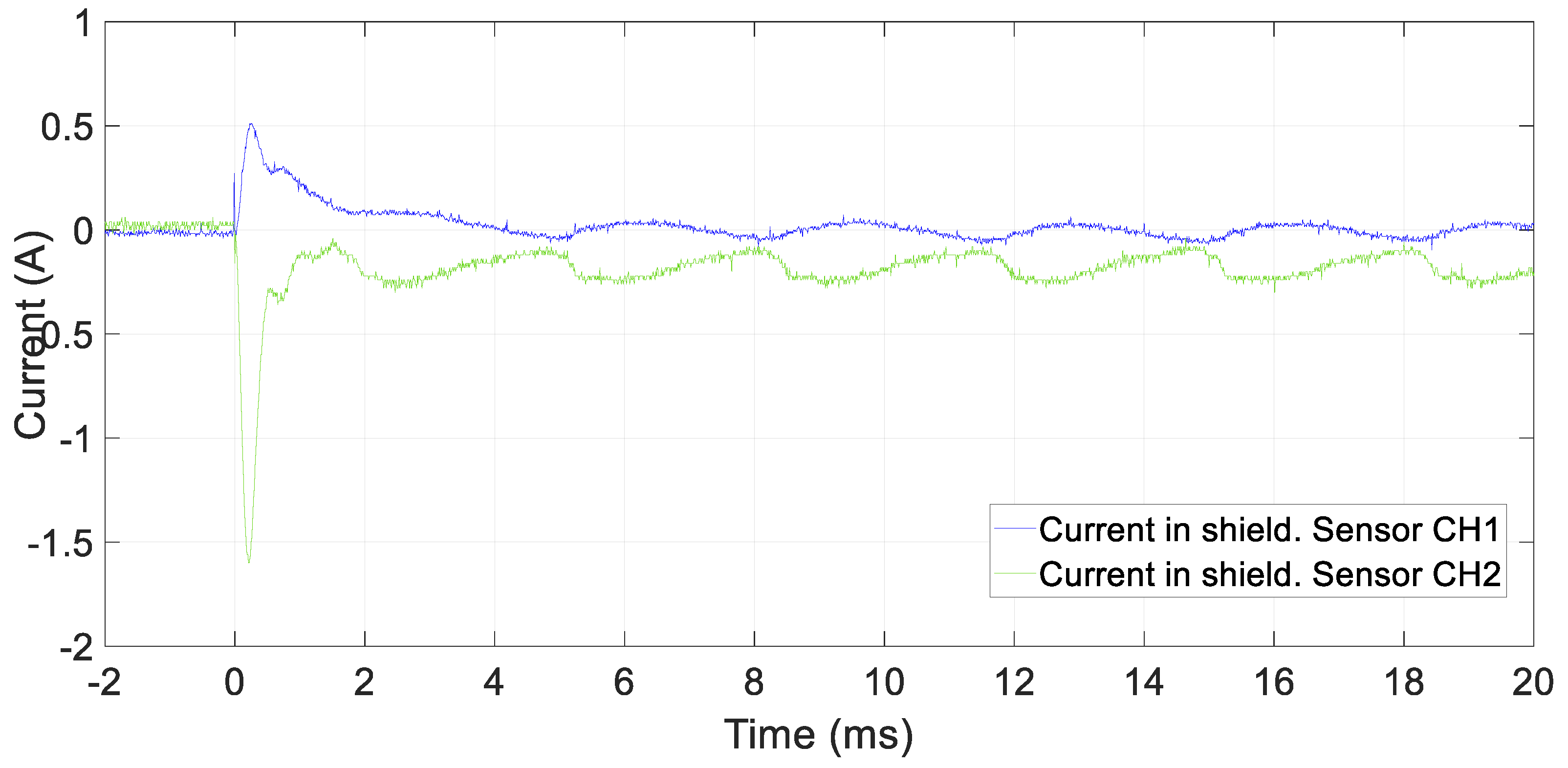Electronics 13 04120 g020