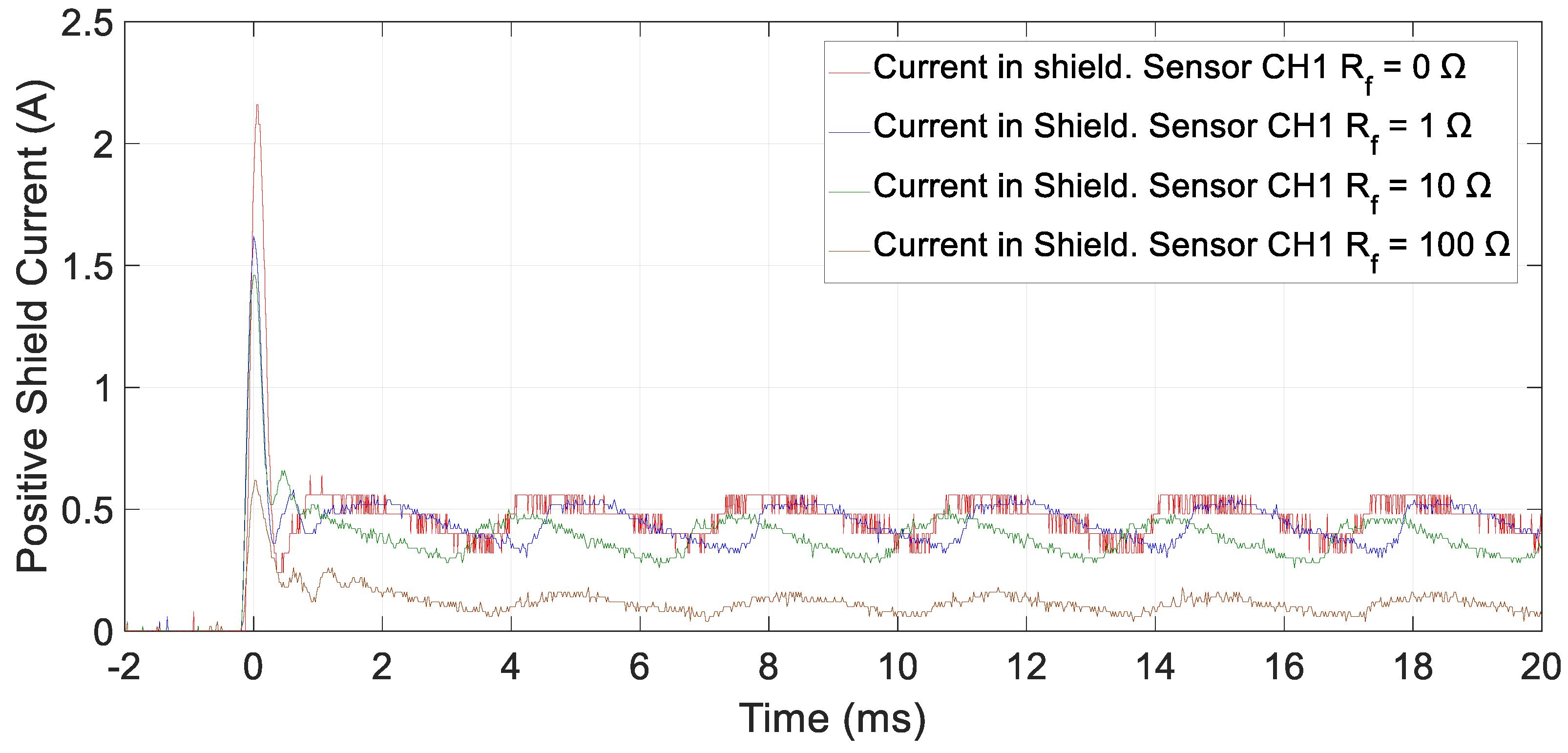 Electronics 13 04120 g021