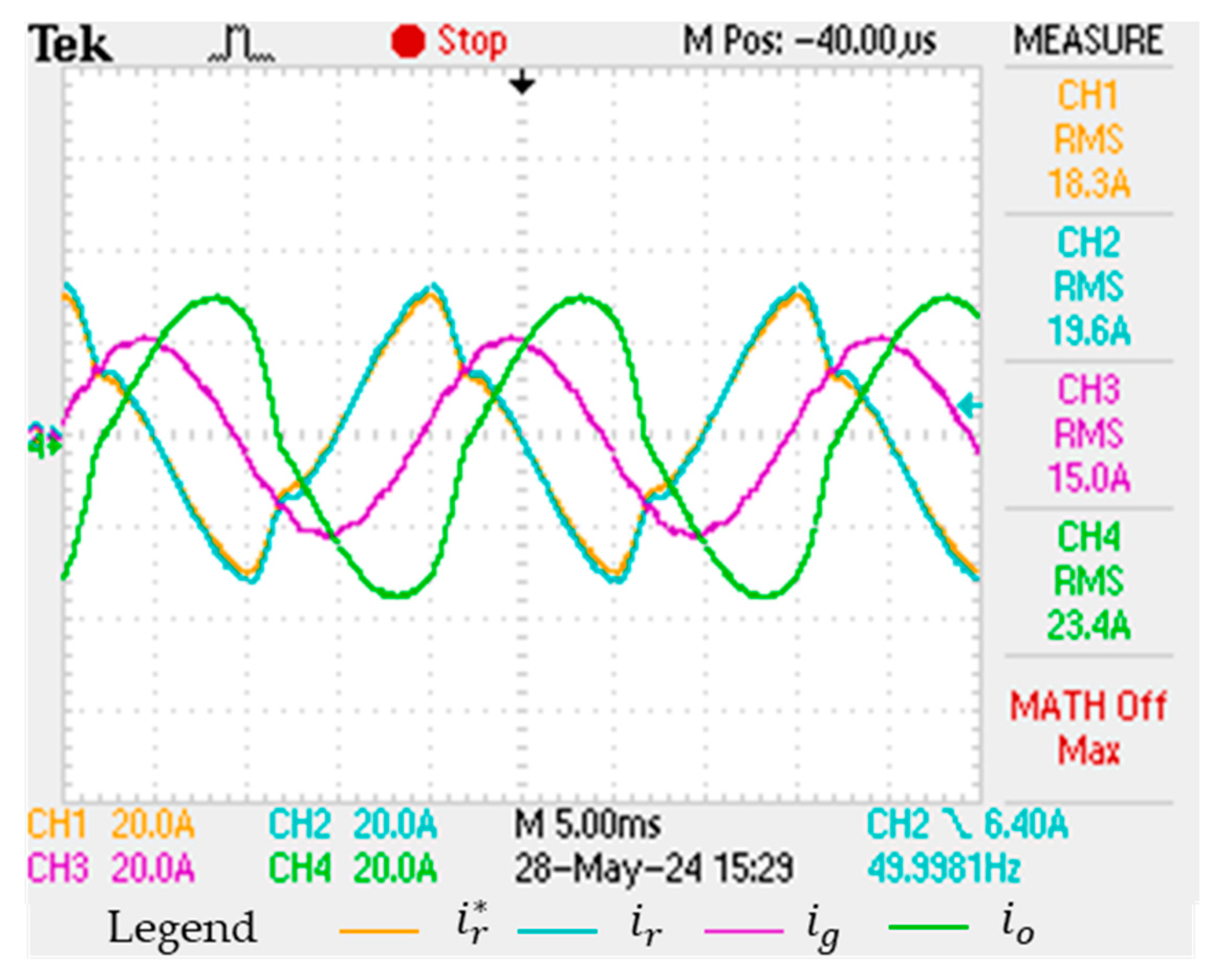 Electronics 13 04123 g018 Electronics 13 04123 g018
